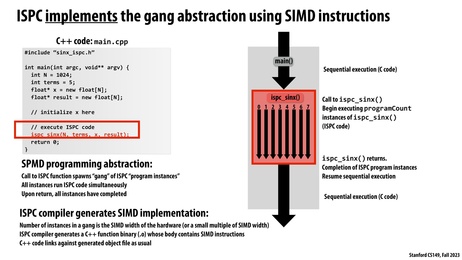 Thumbnail for slide 36