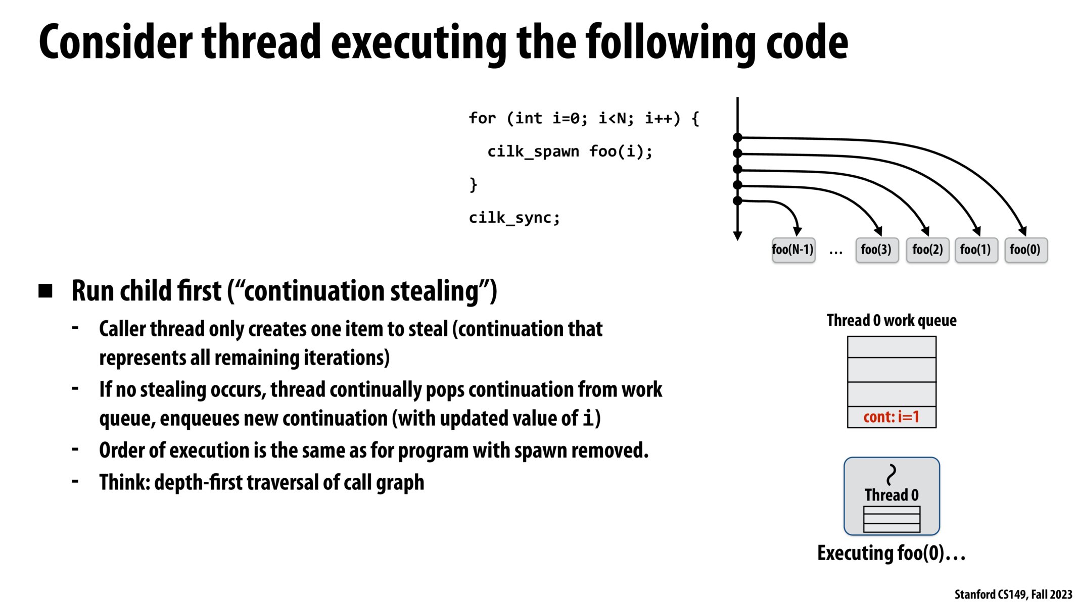 Image of slide 42