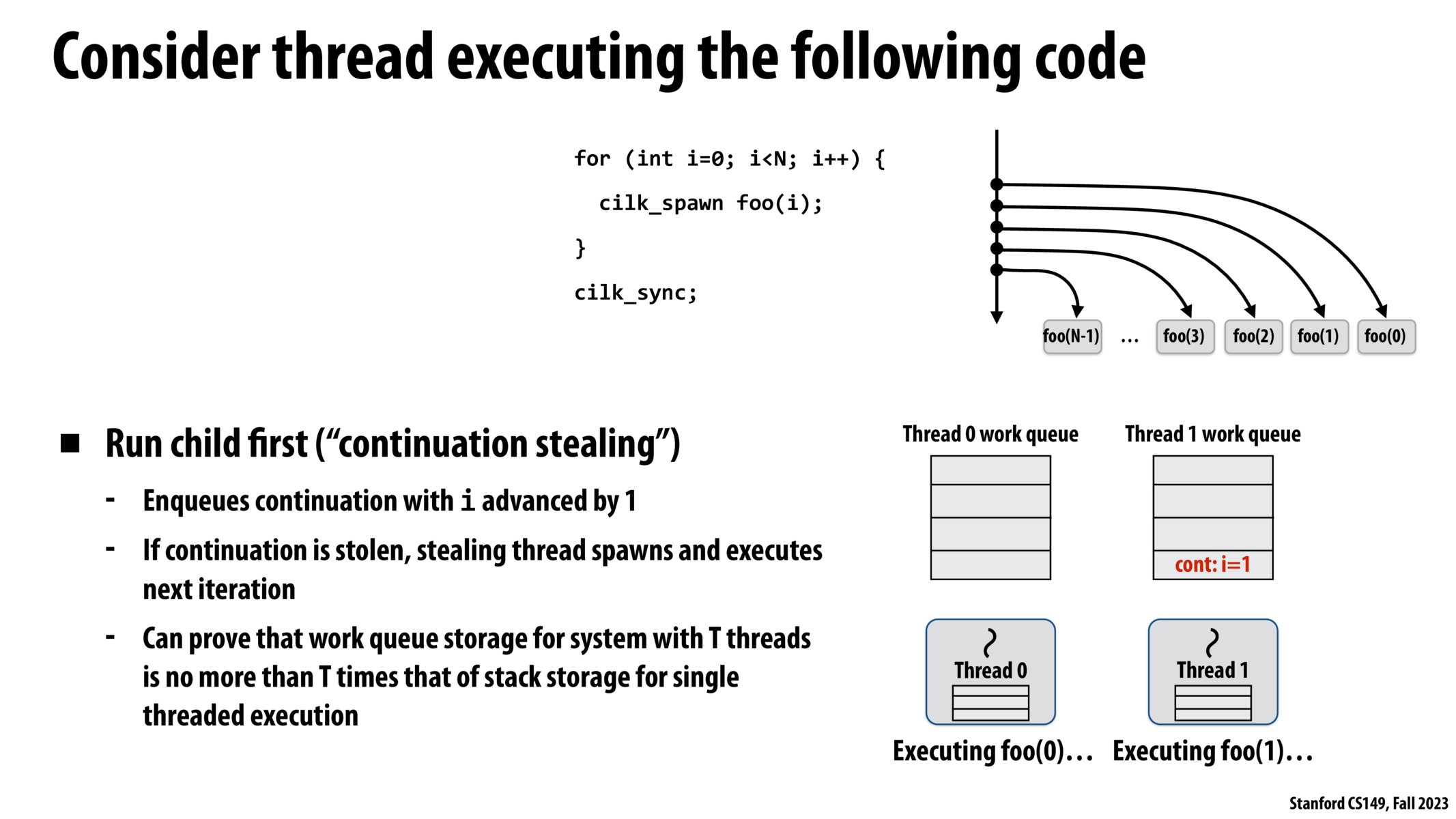 Image of slide 43