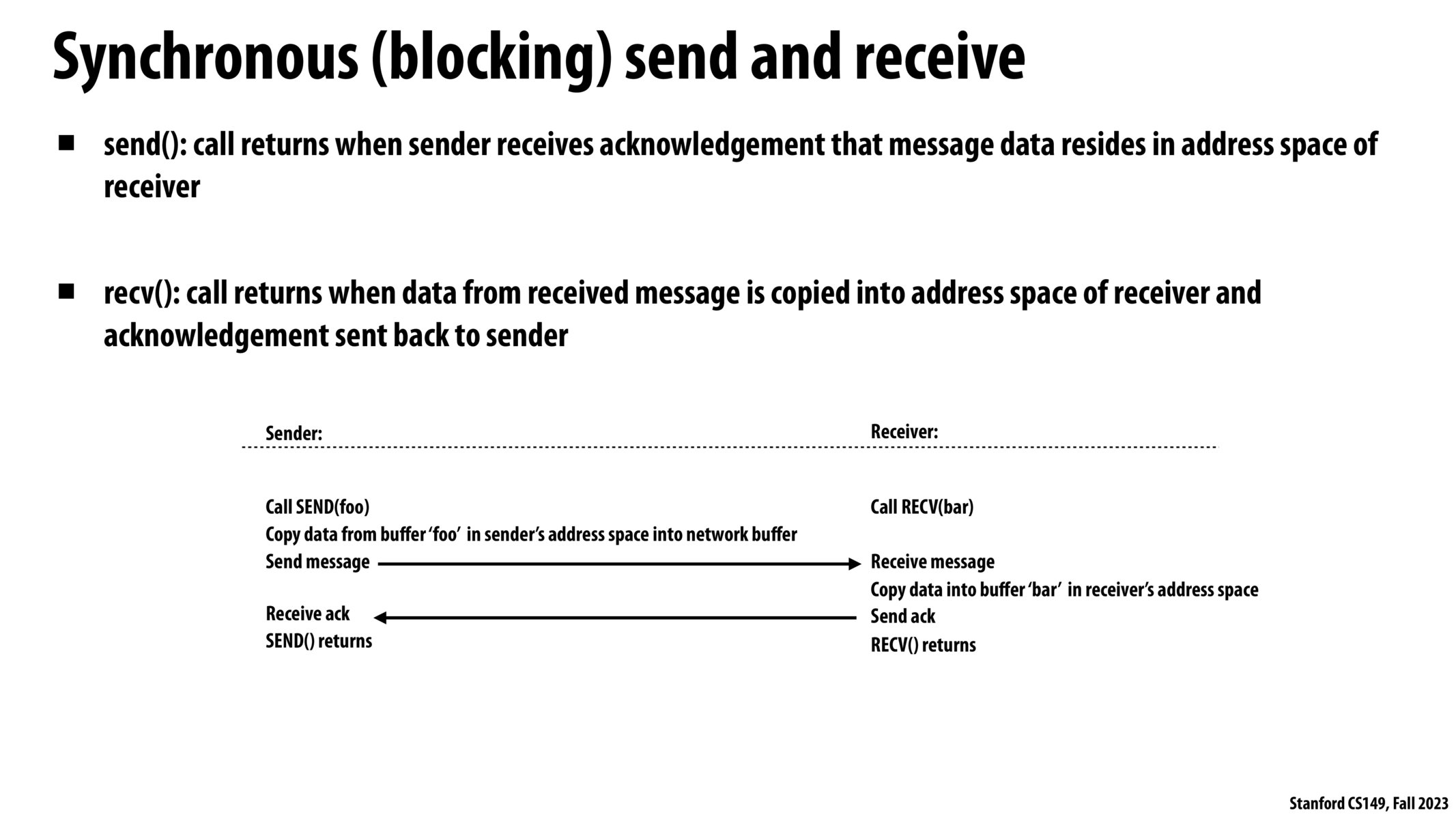 Image of slide 21