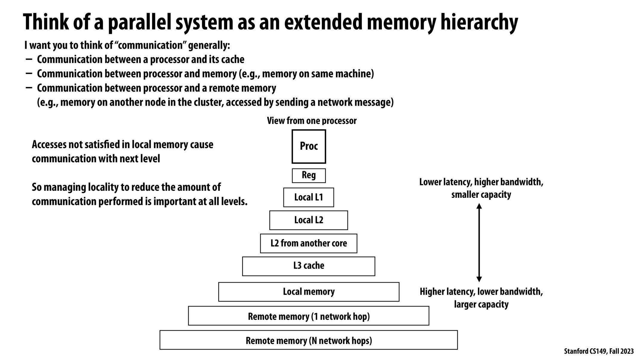 Image of slide 26