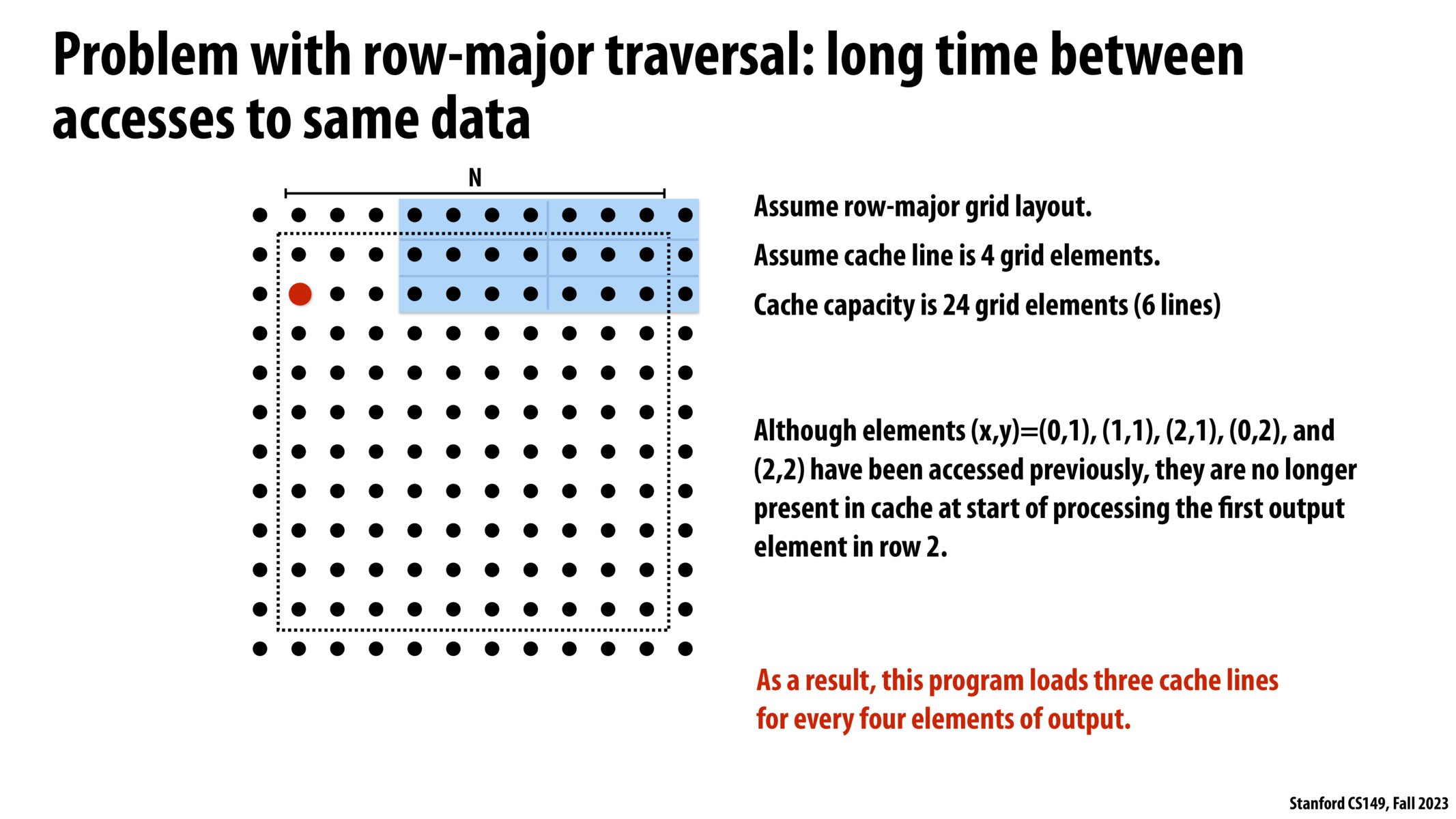 Image of slide 40