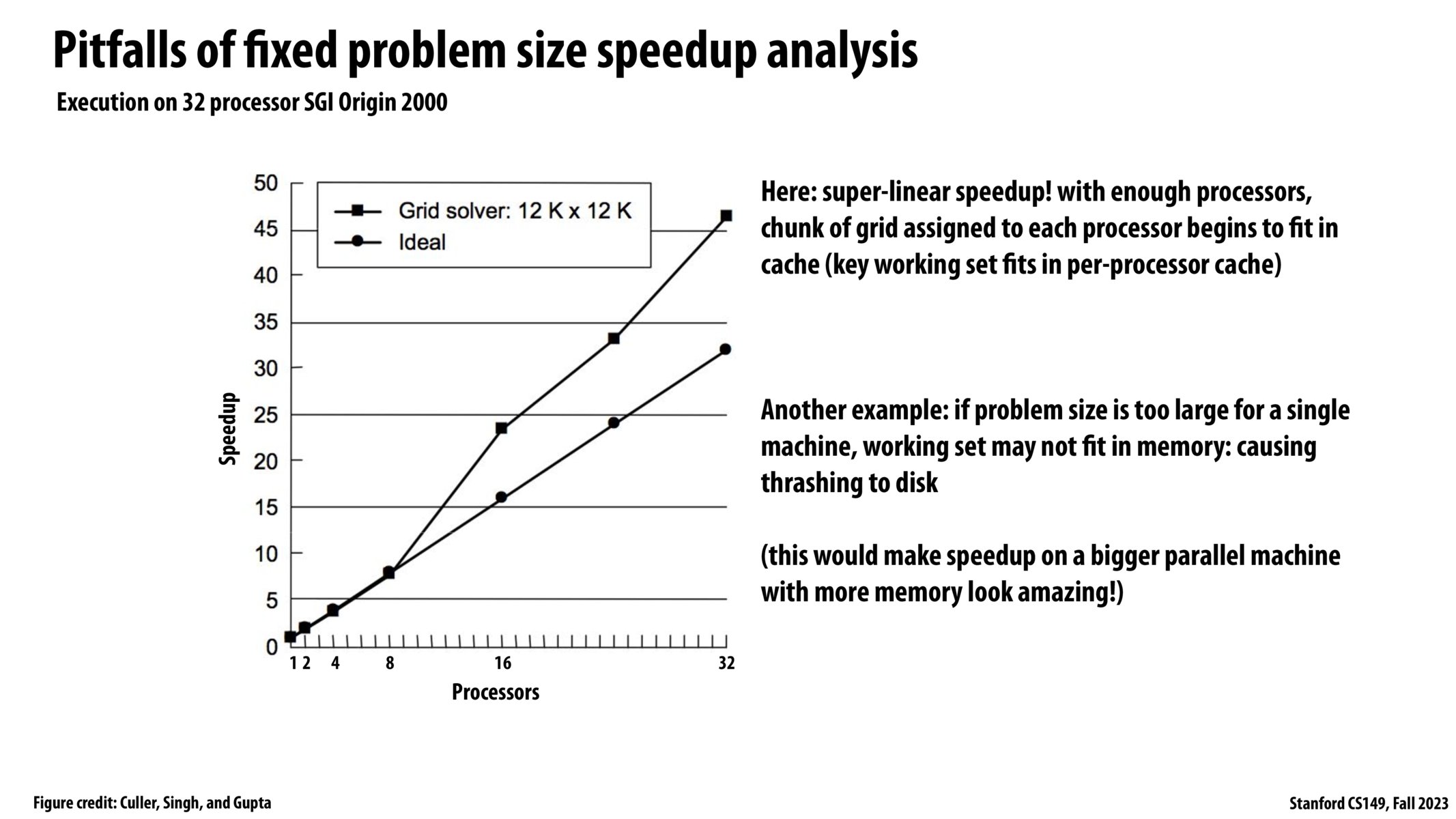 Image of slide 67