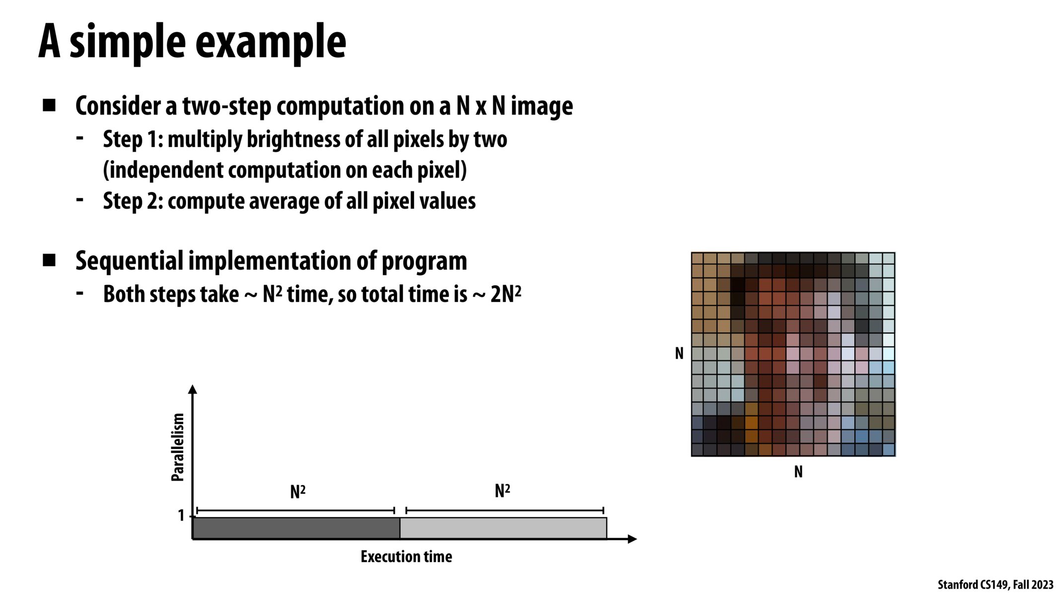 Image of slide 7