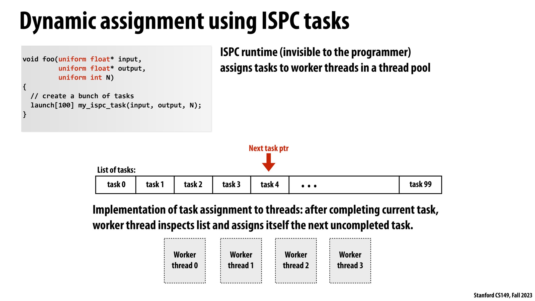 Image of slide 17