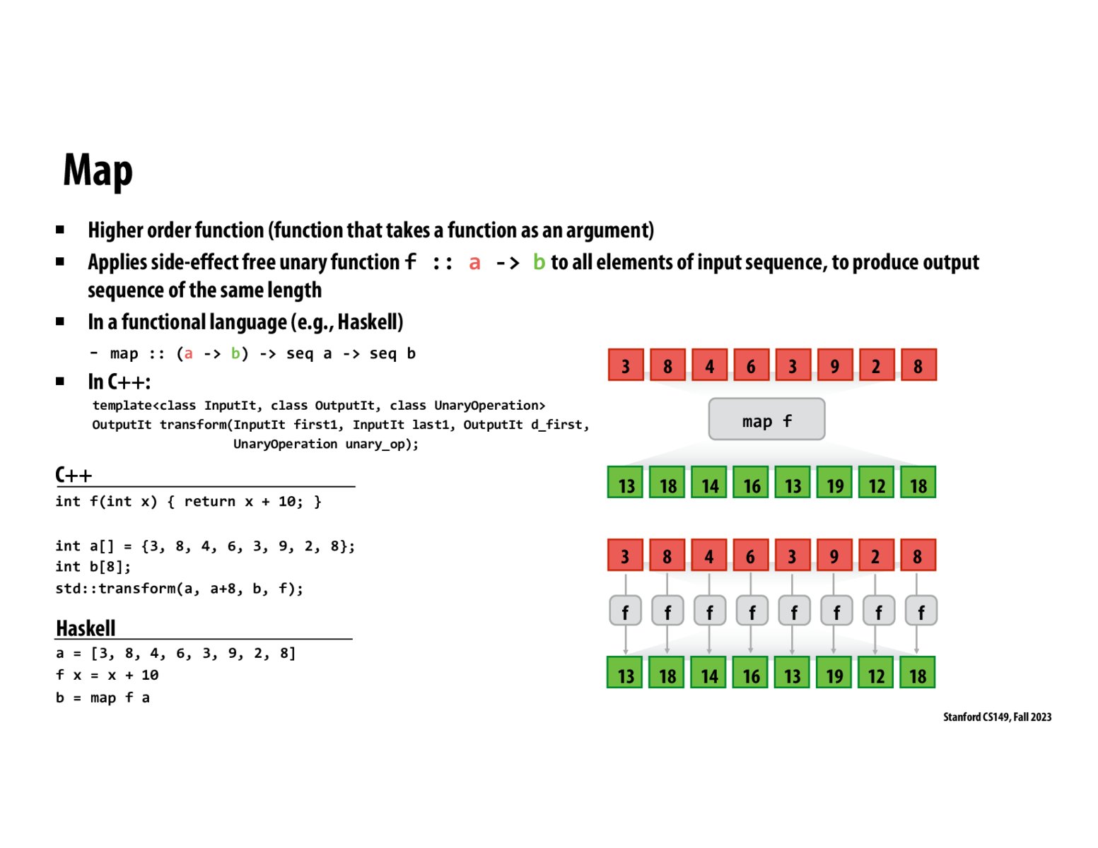 Image of slide 15