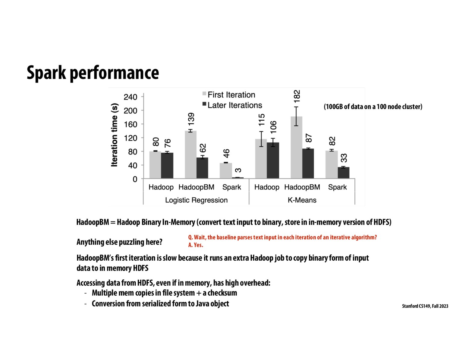 Image of slide 52