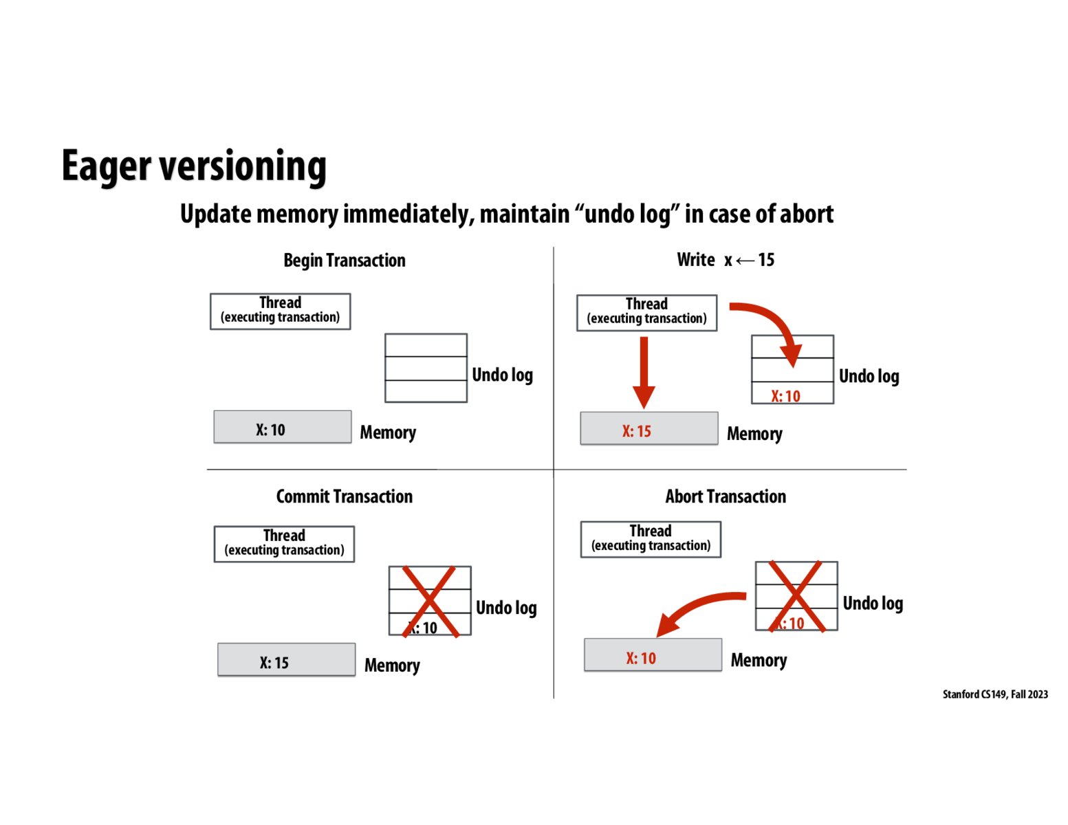 Image of slide 42