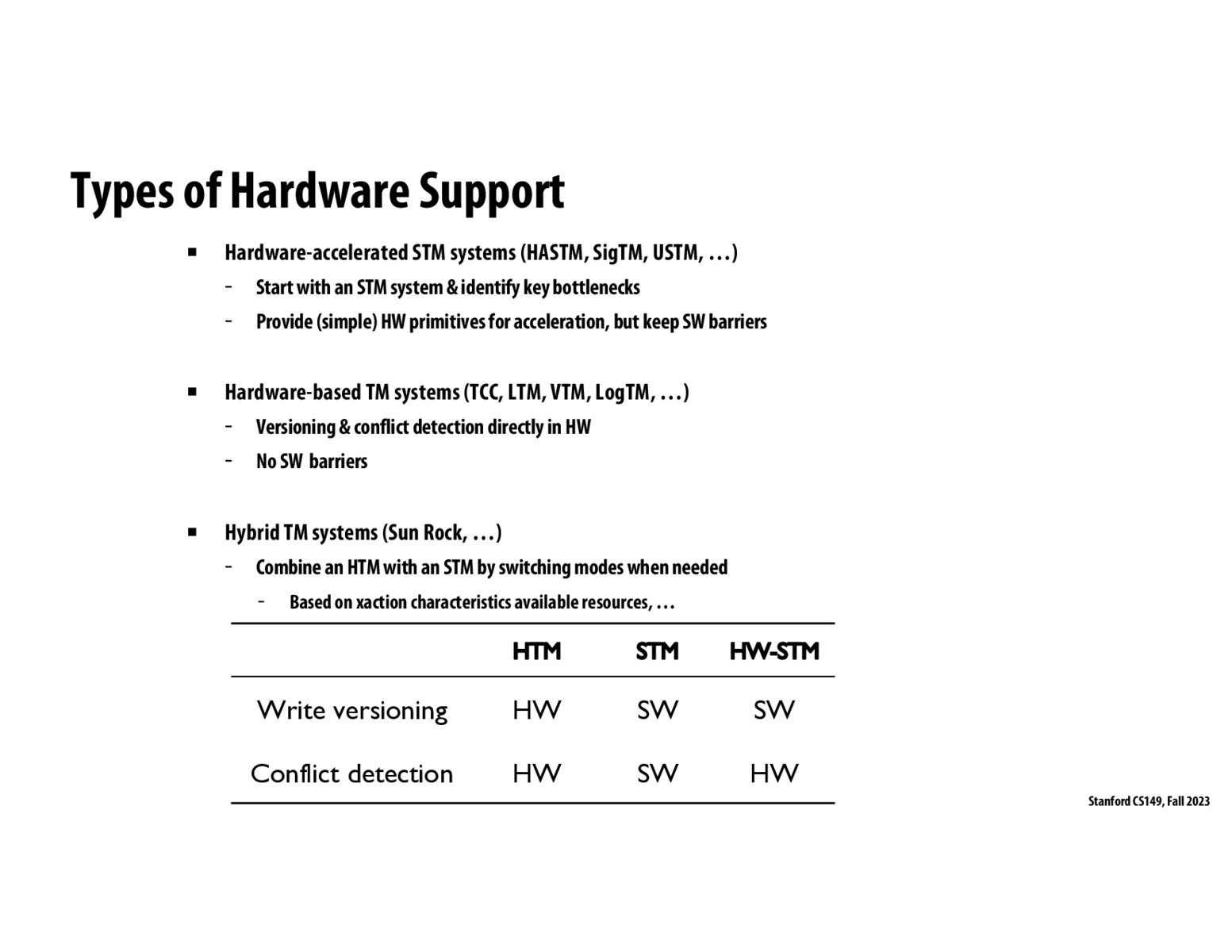 Image of slide 31