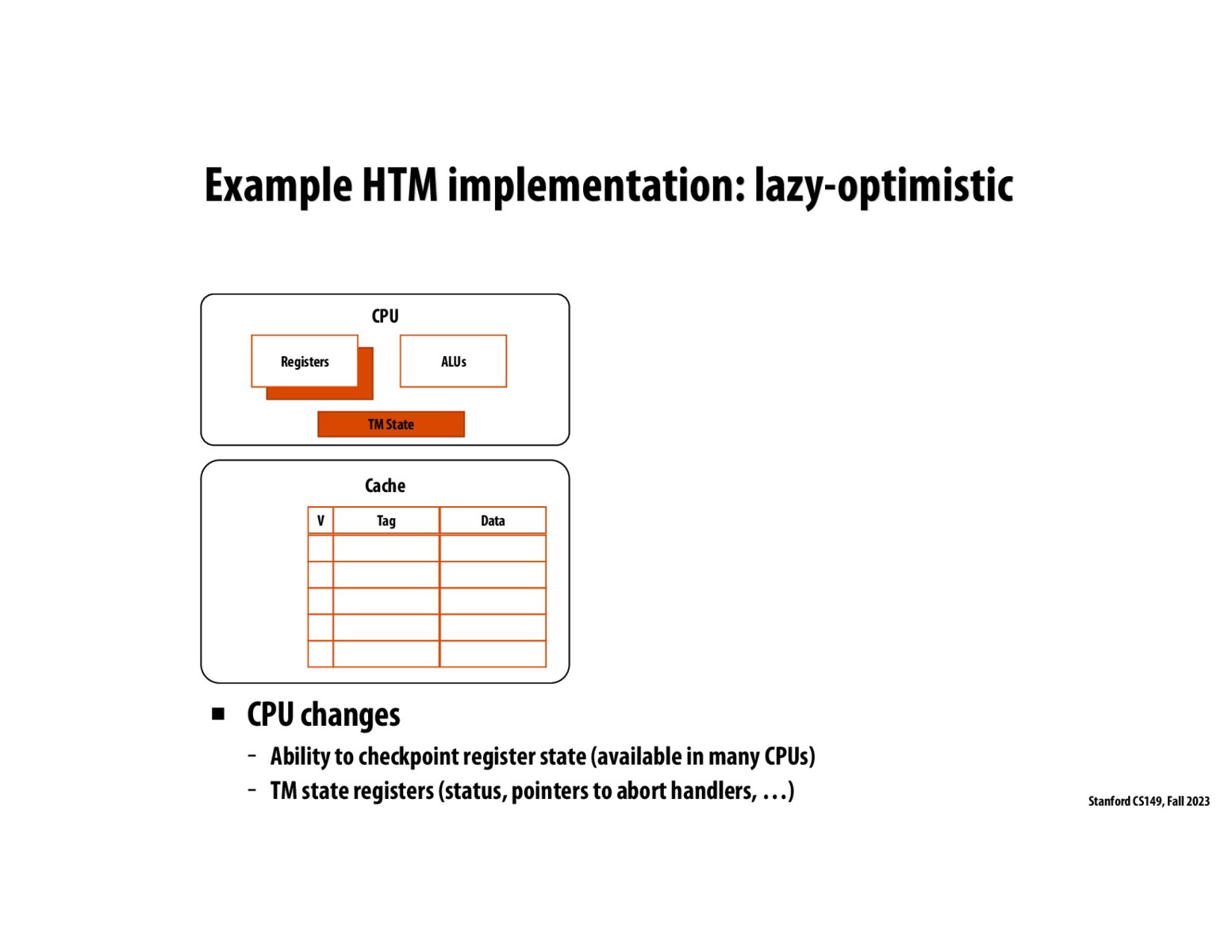 Image of slide 34