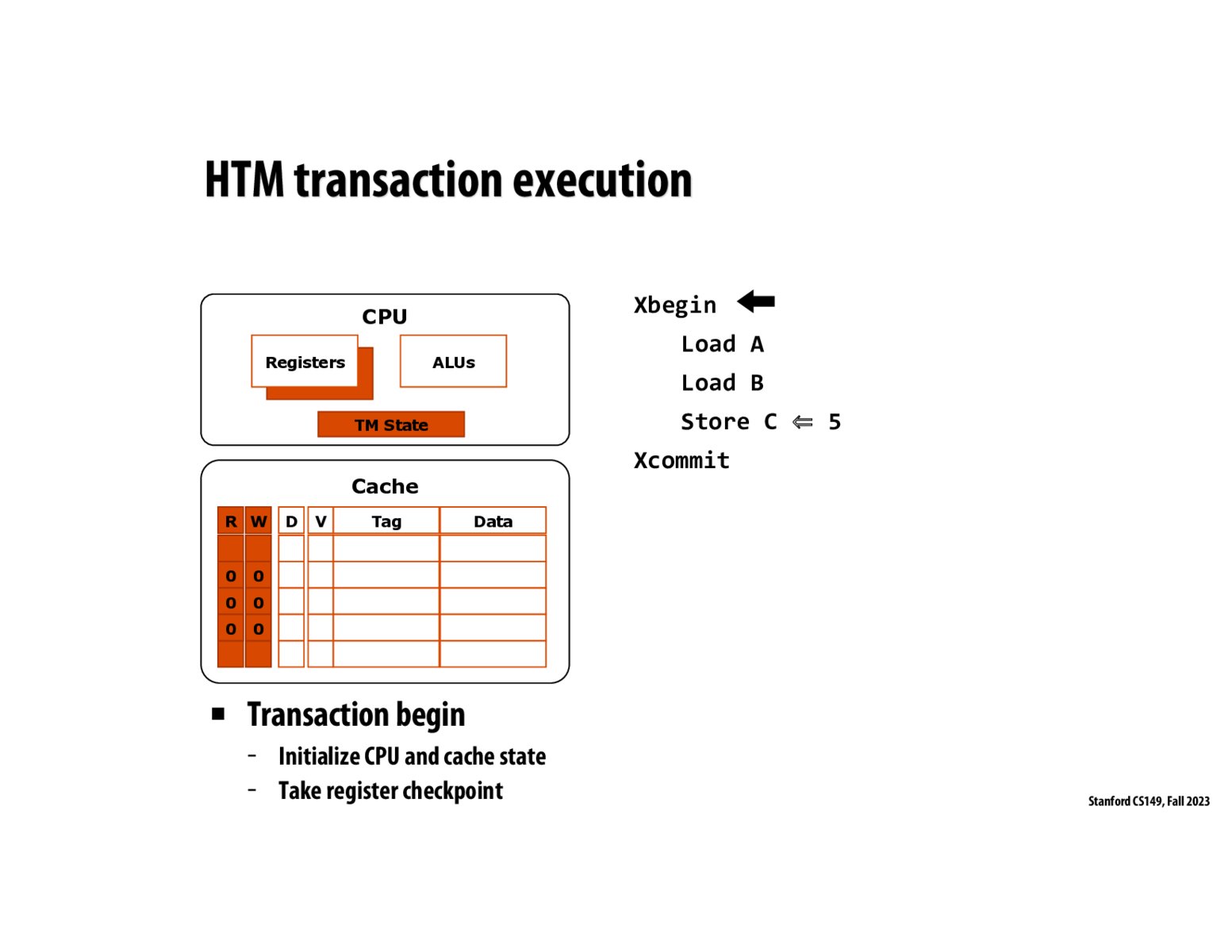 Image of slide 36