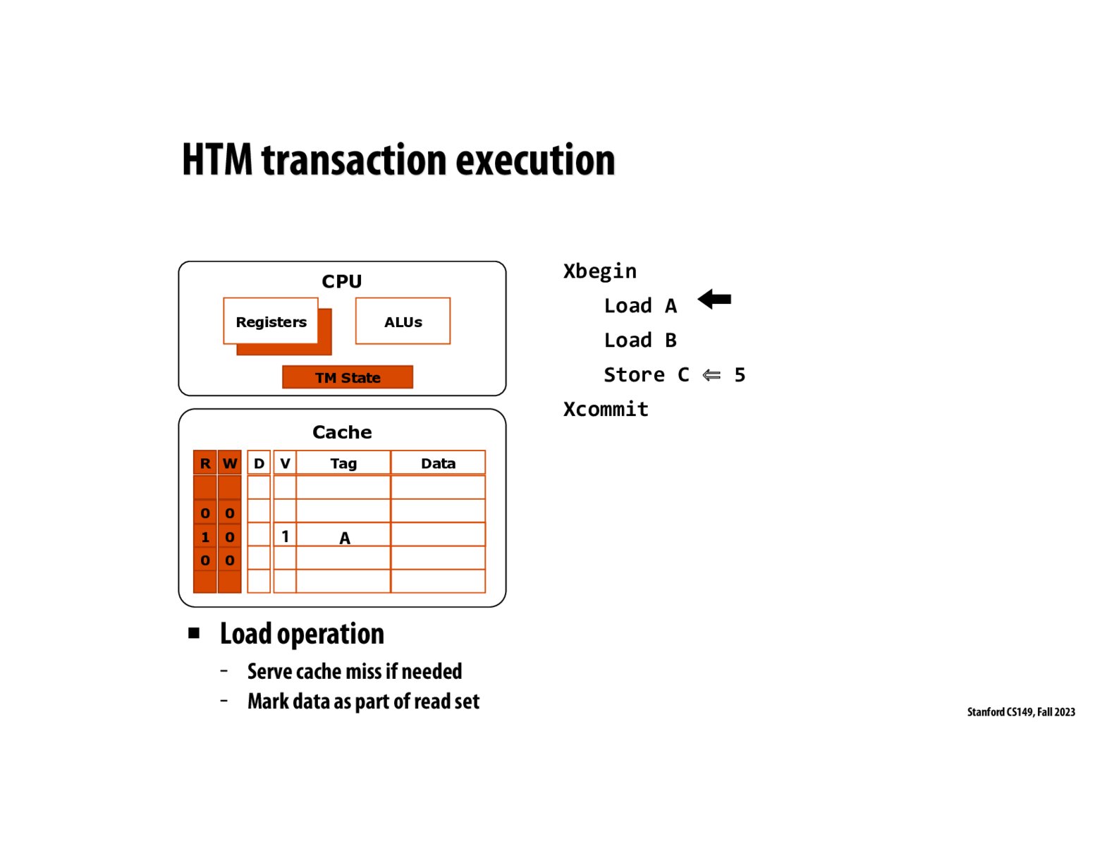 Image of slide 37