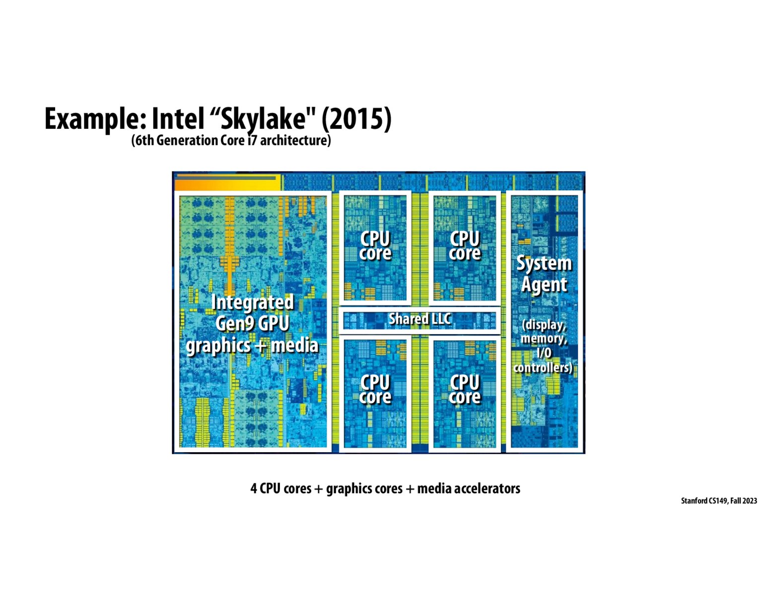 Image of slide 55