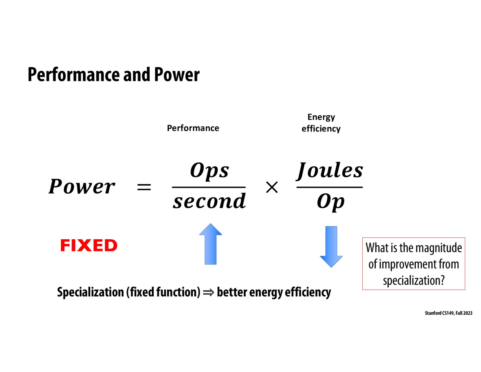 Image of slide 62