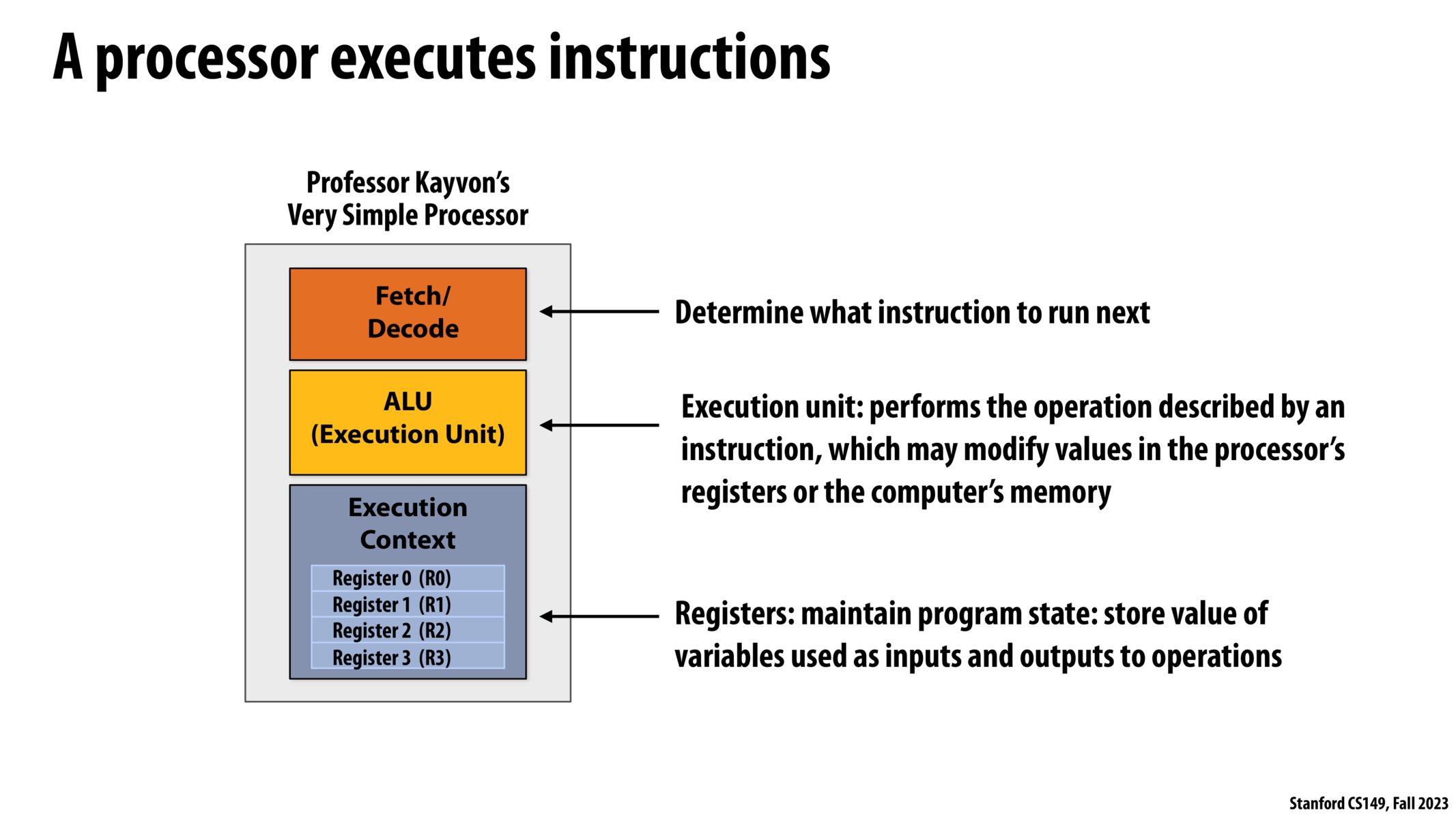 Image of slide 31