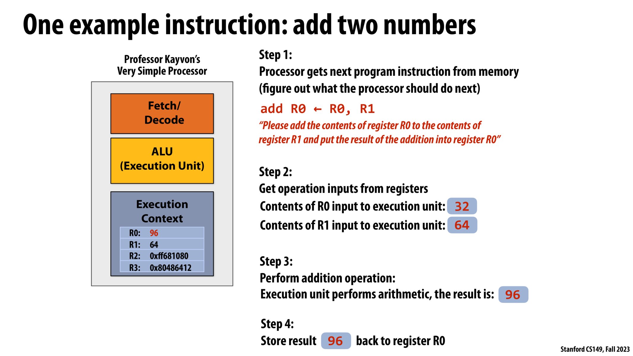 Image of slide 33