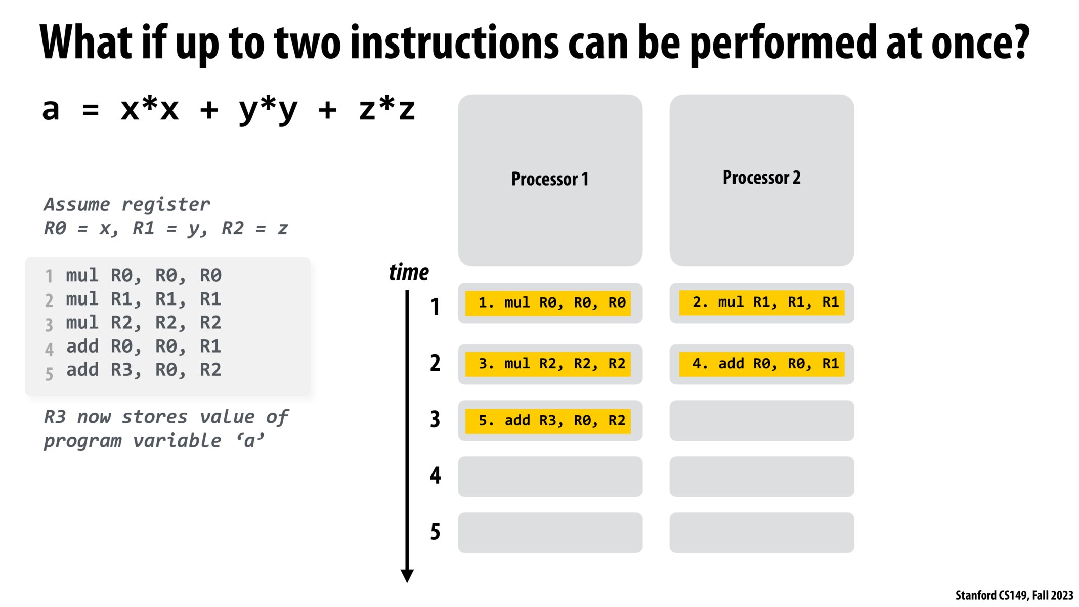 Image of slide 41