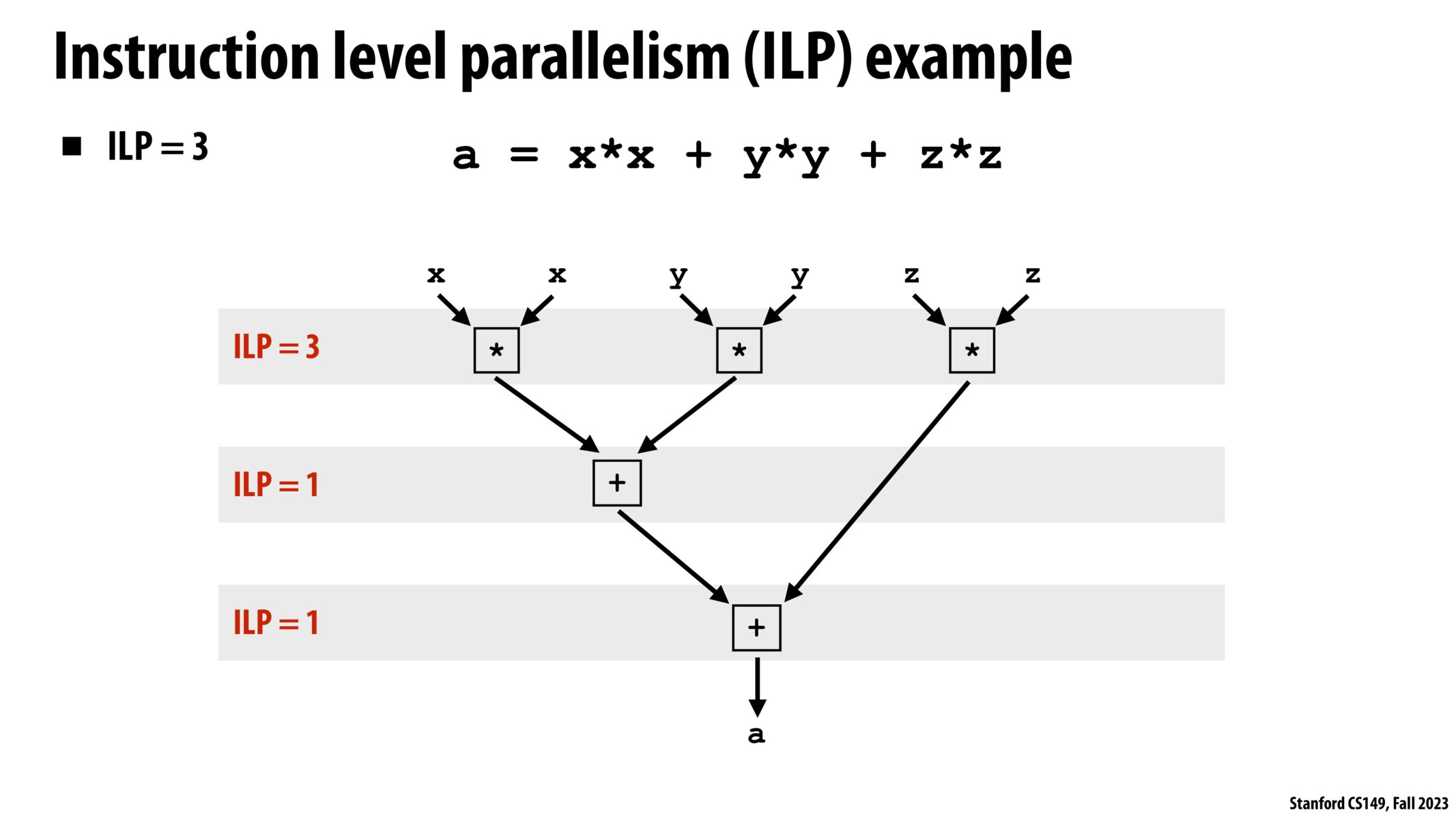 Image of slide 45