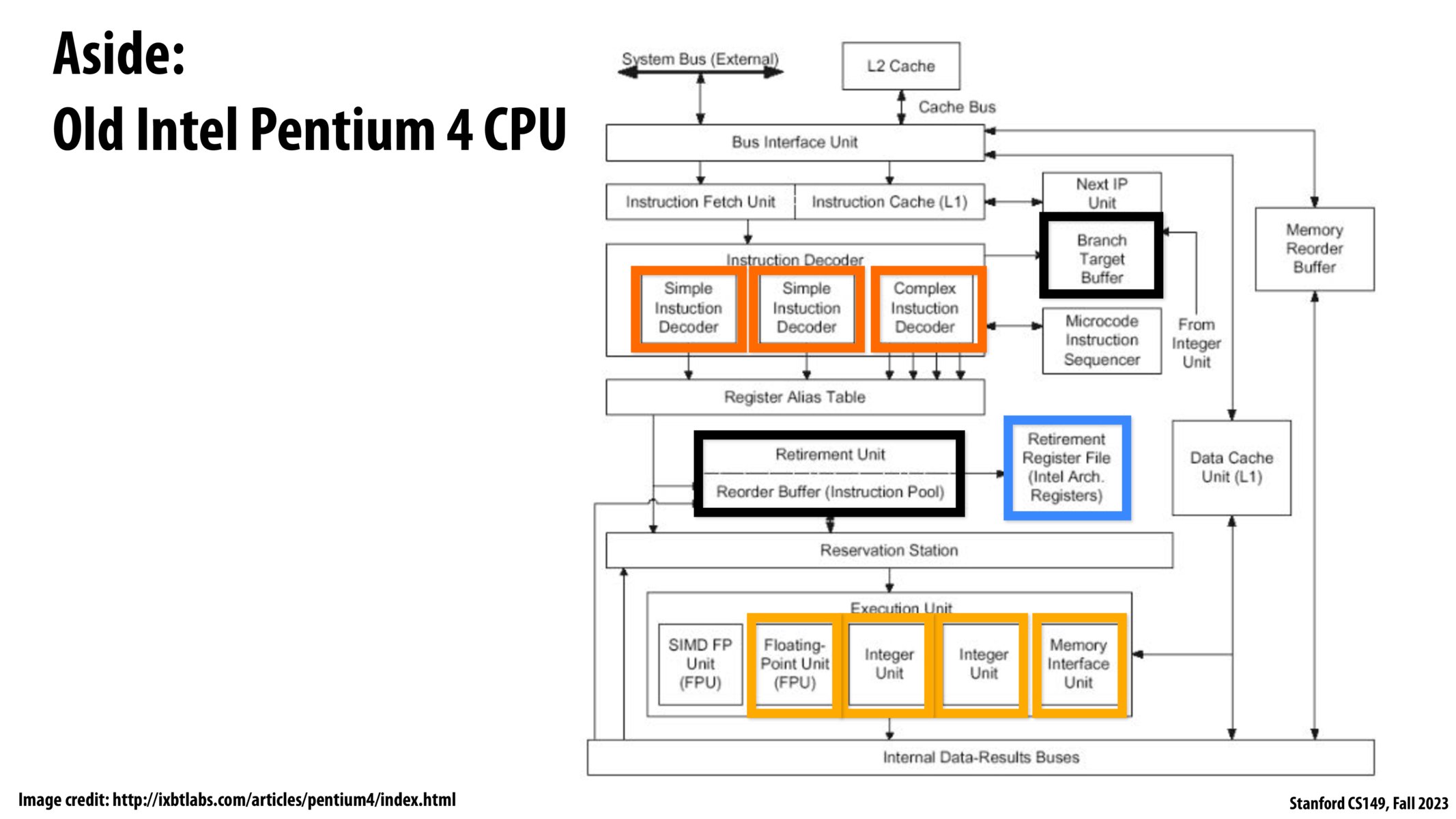 Image of slide 48