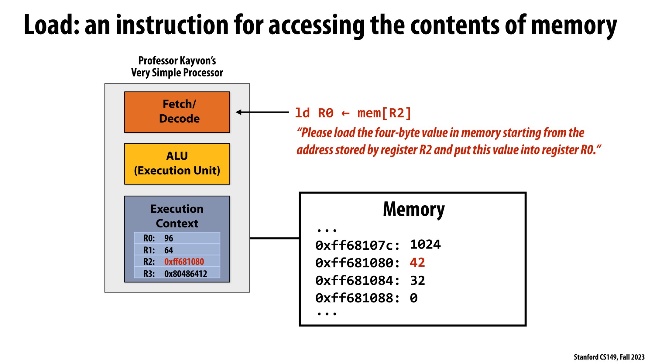 Image of slide 71