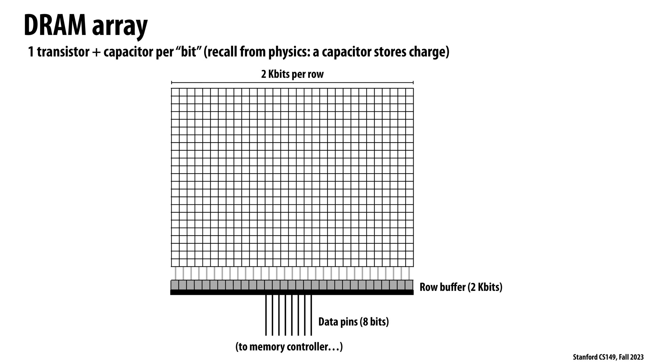 Image of slide 5