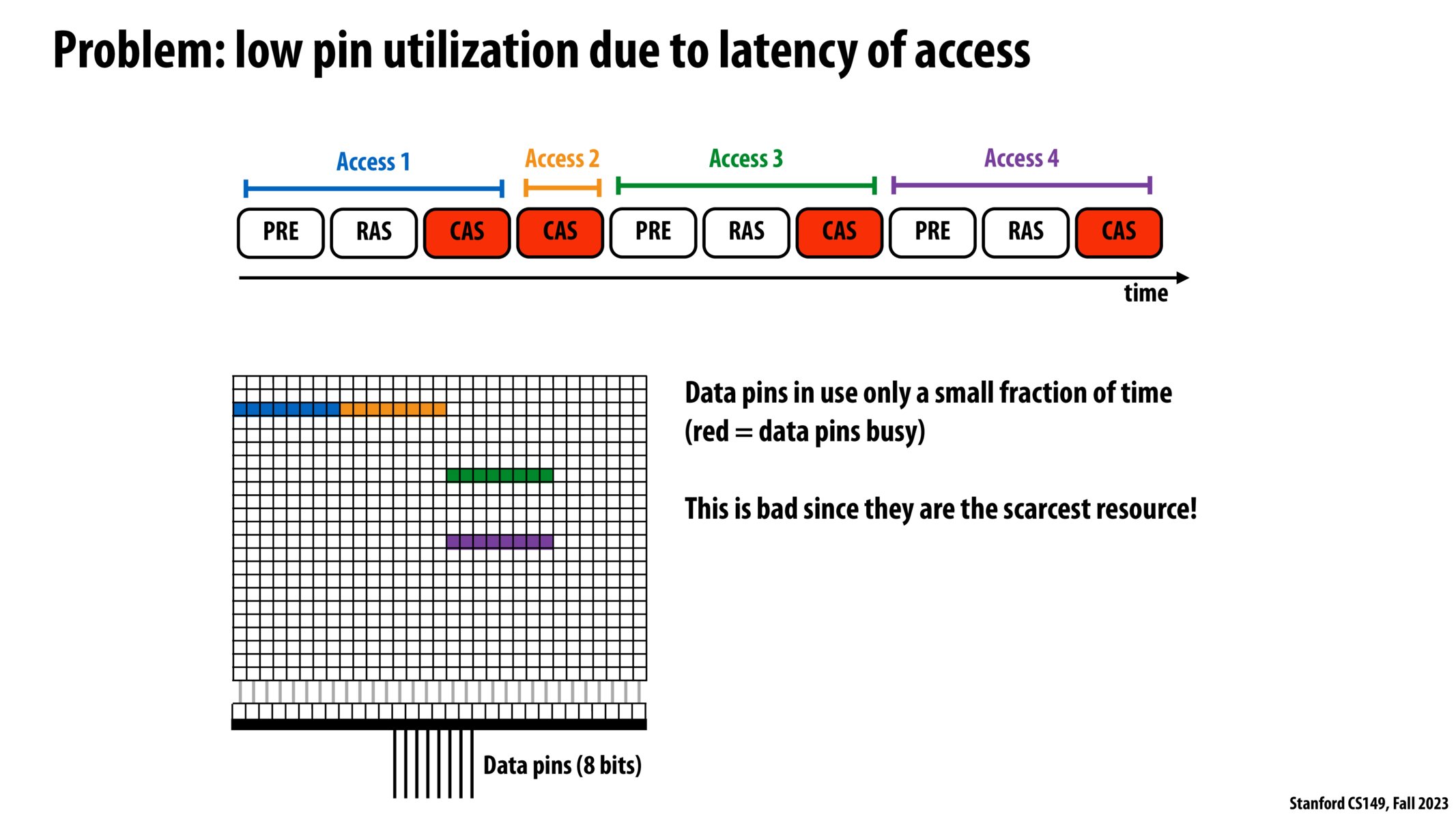 Image of slide 9