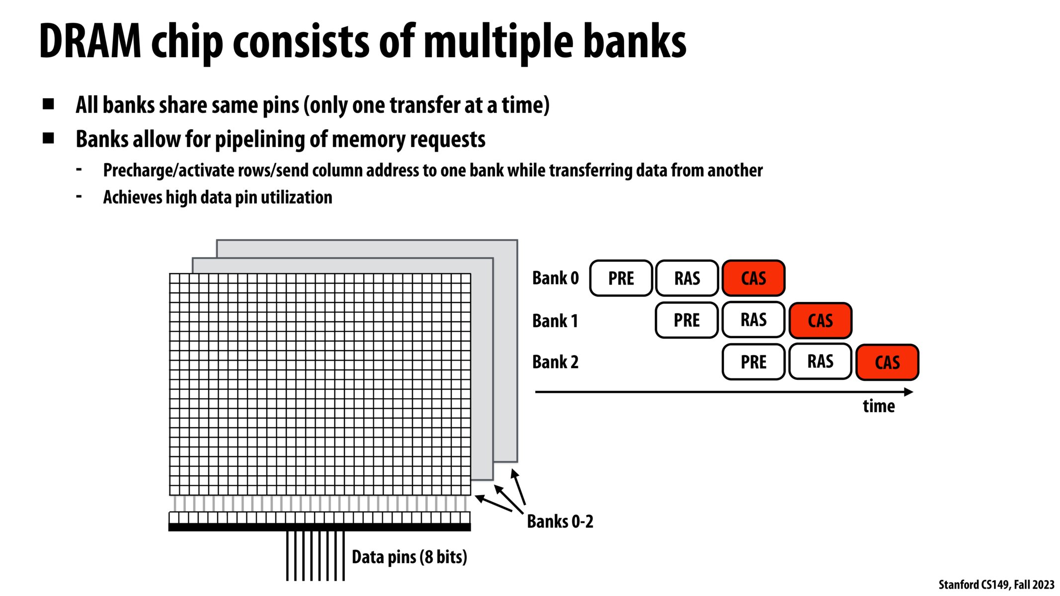 Image of slide 11