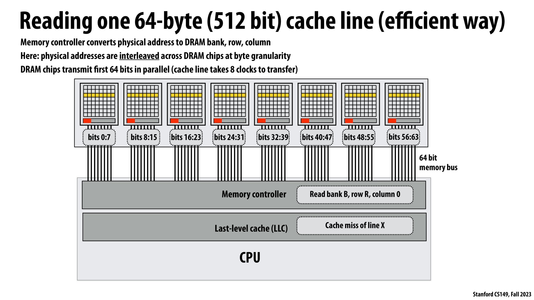 Image of slide 16