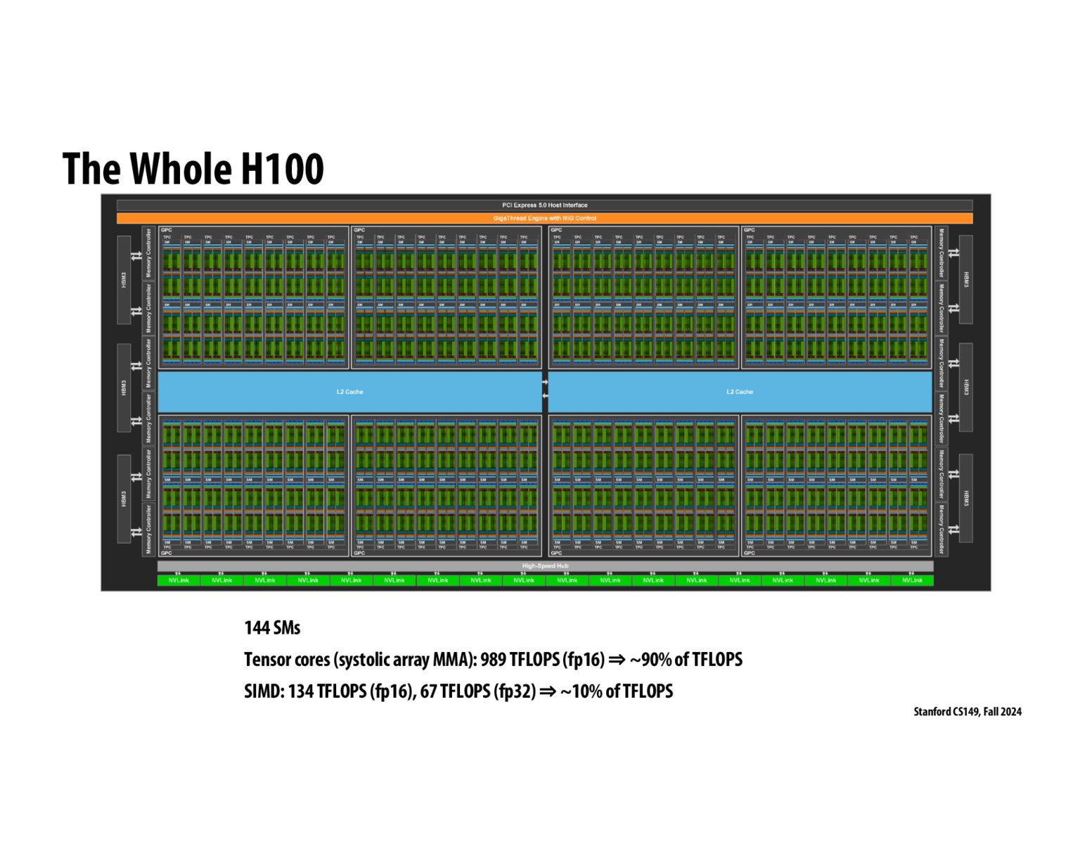 Image of slide 4