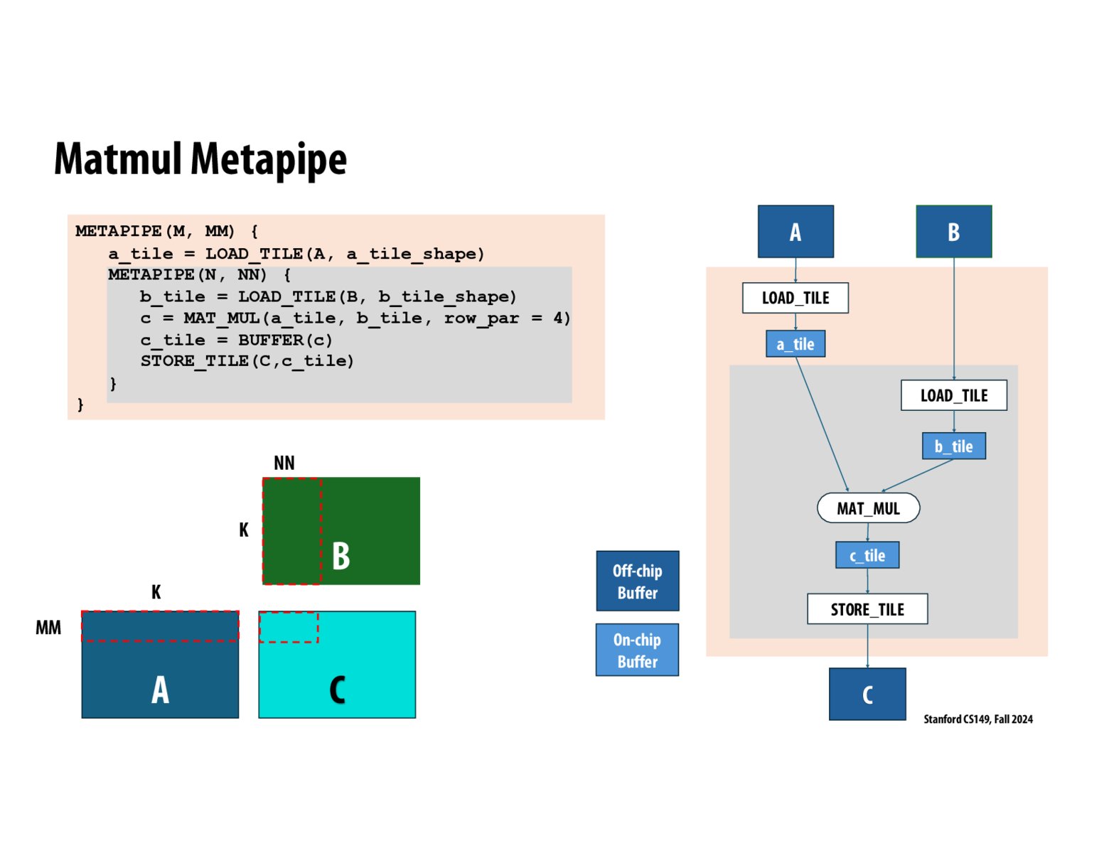 Image of slide 14