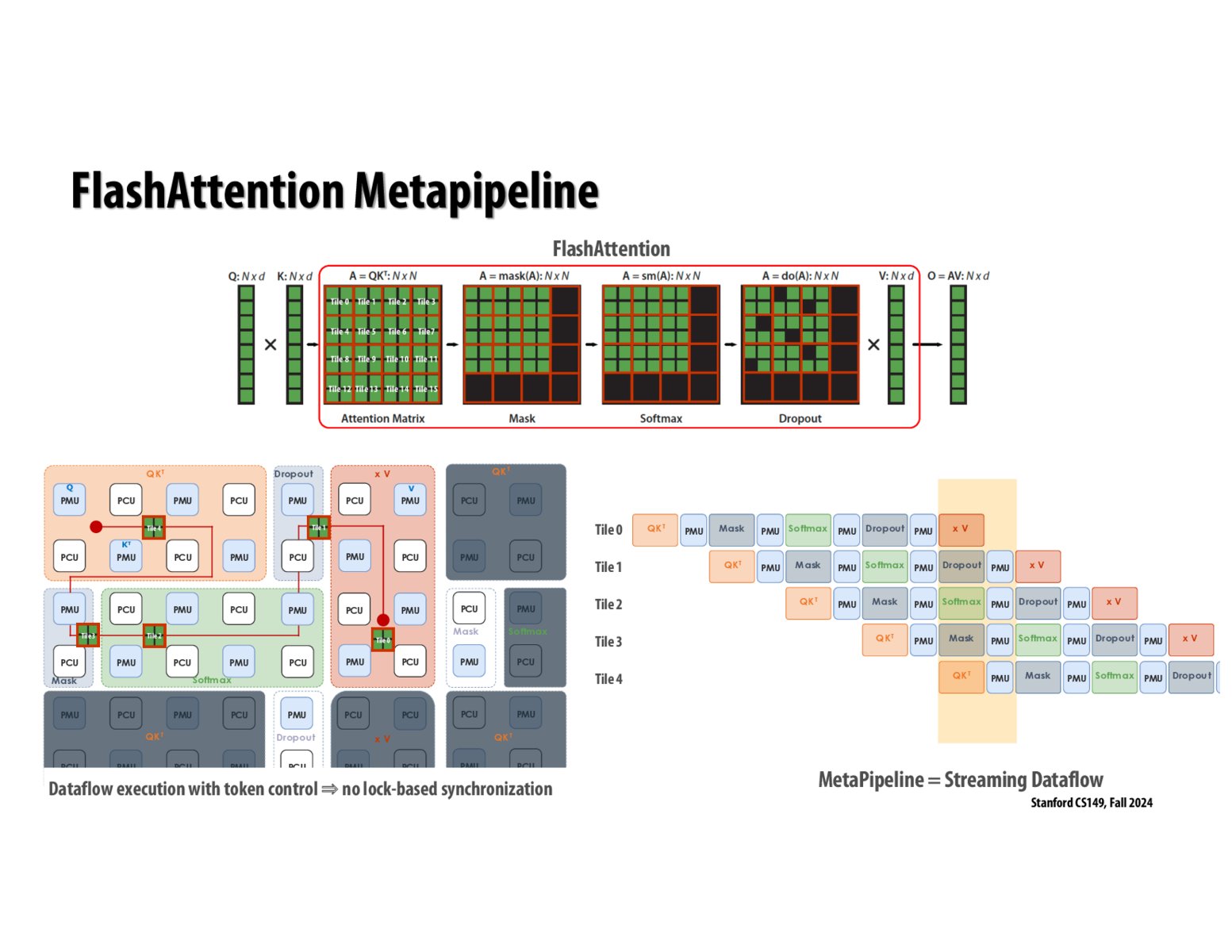 Image of slide 16