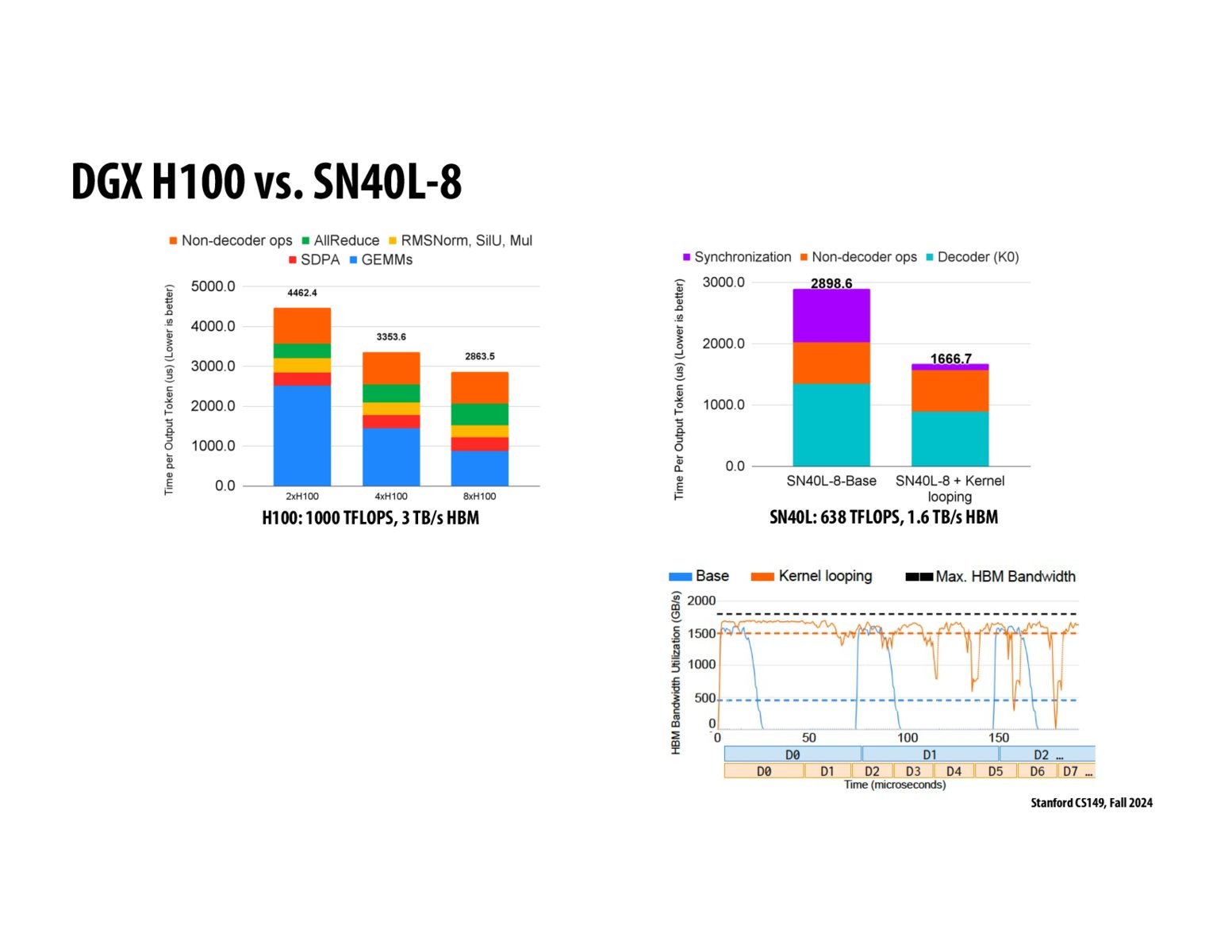 Image of slide 20