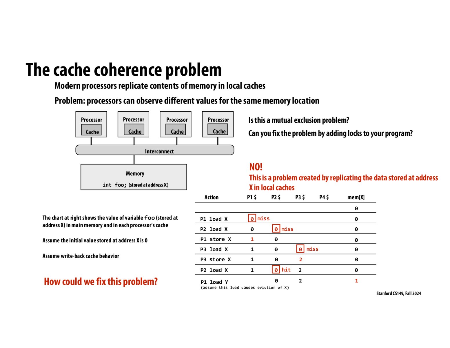 Image of slide 31