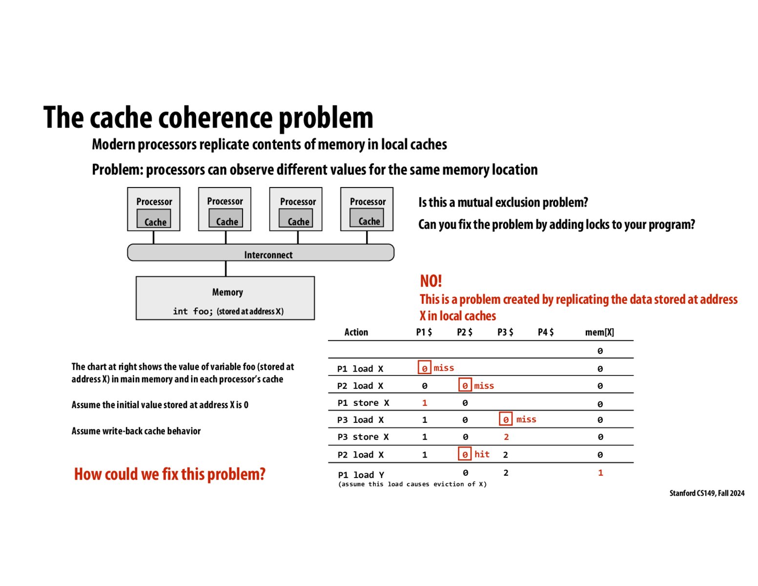 Image of slide 2