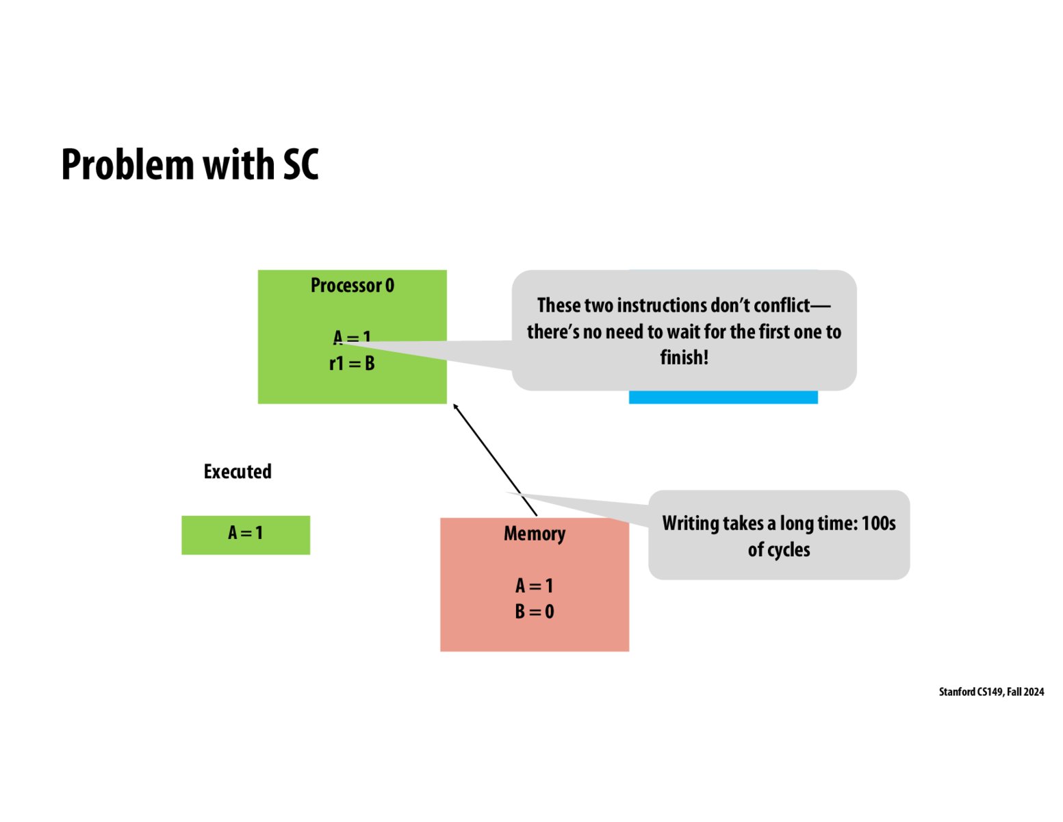 Image of slide 51