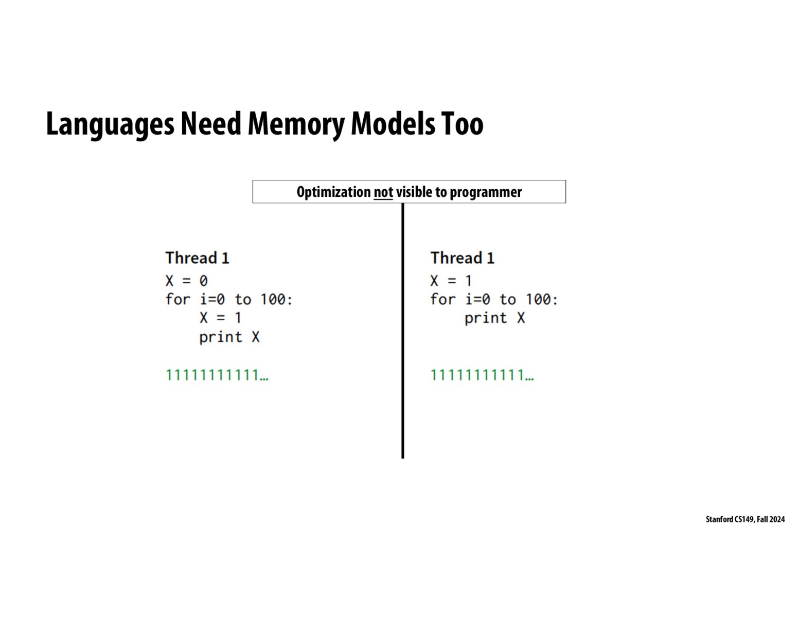 Image of slide 69