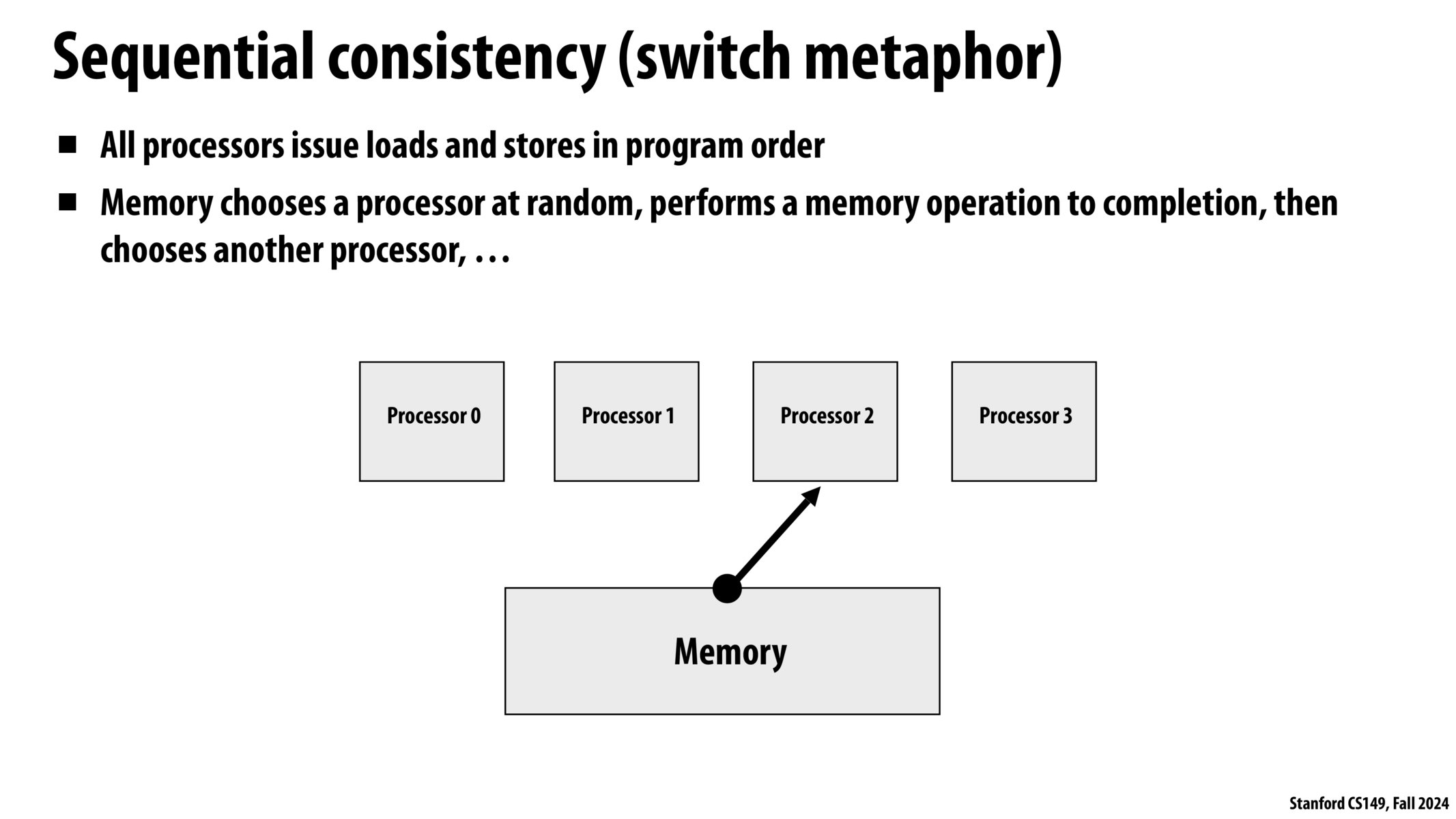 Image of slide 13