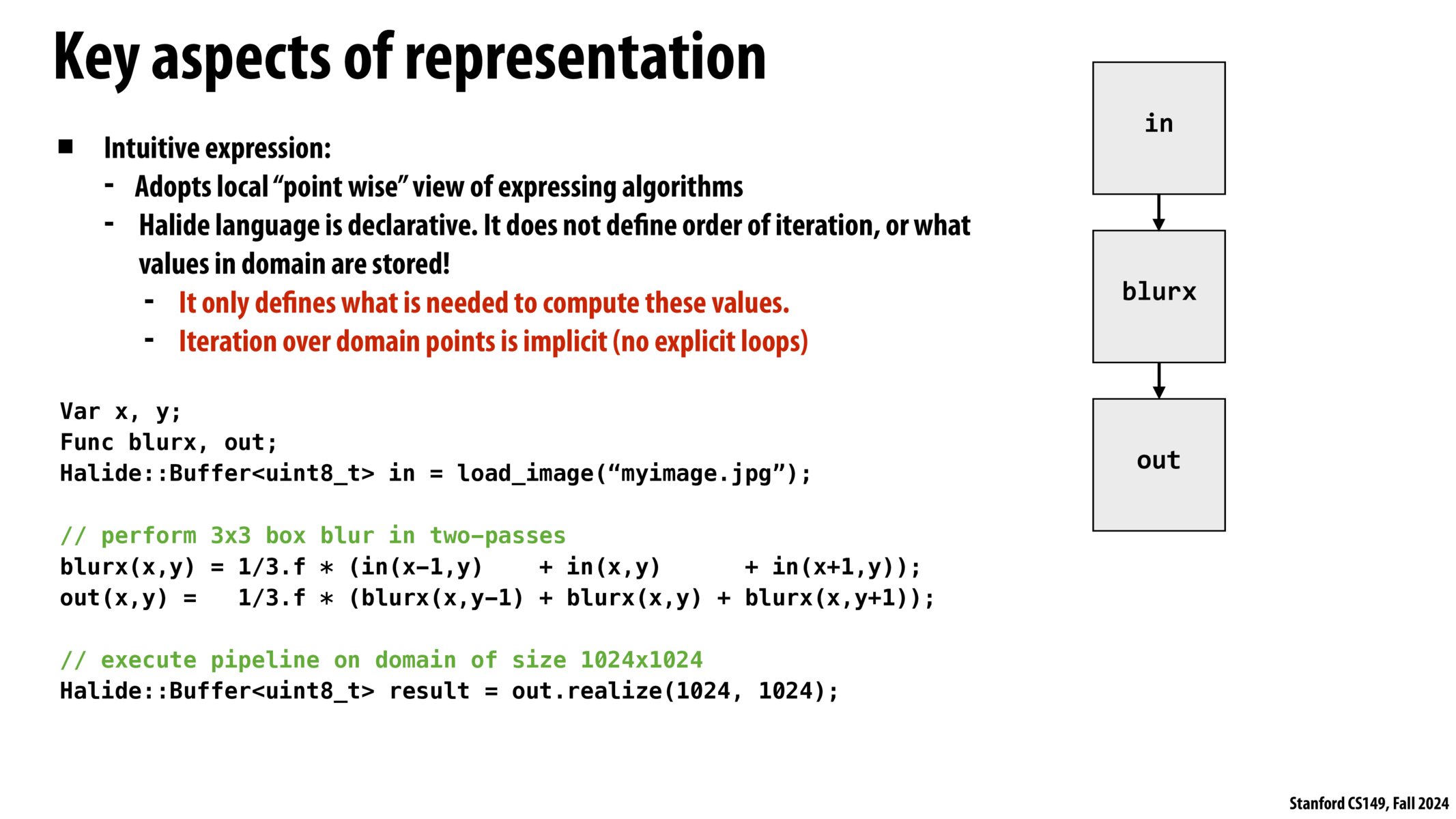 Image of slide 68