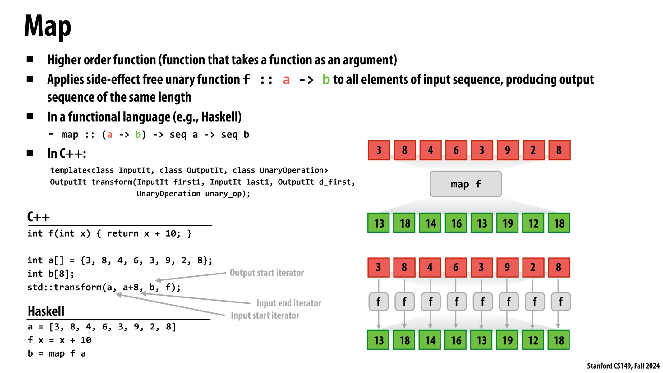 Image of slide 8