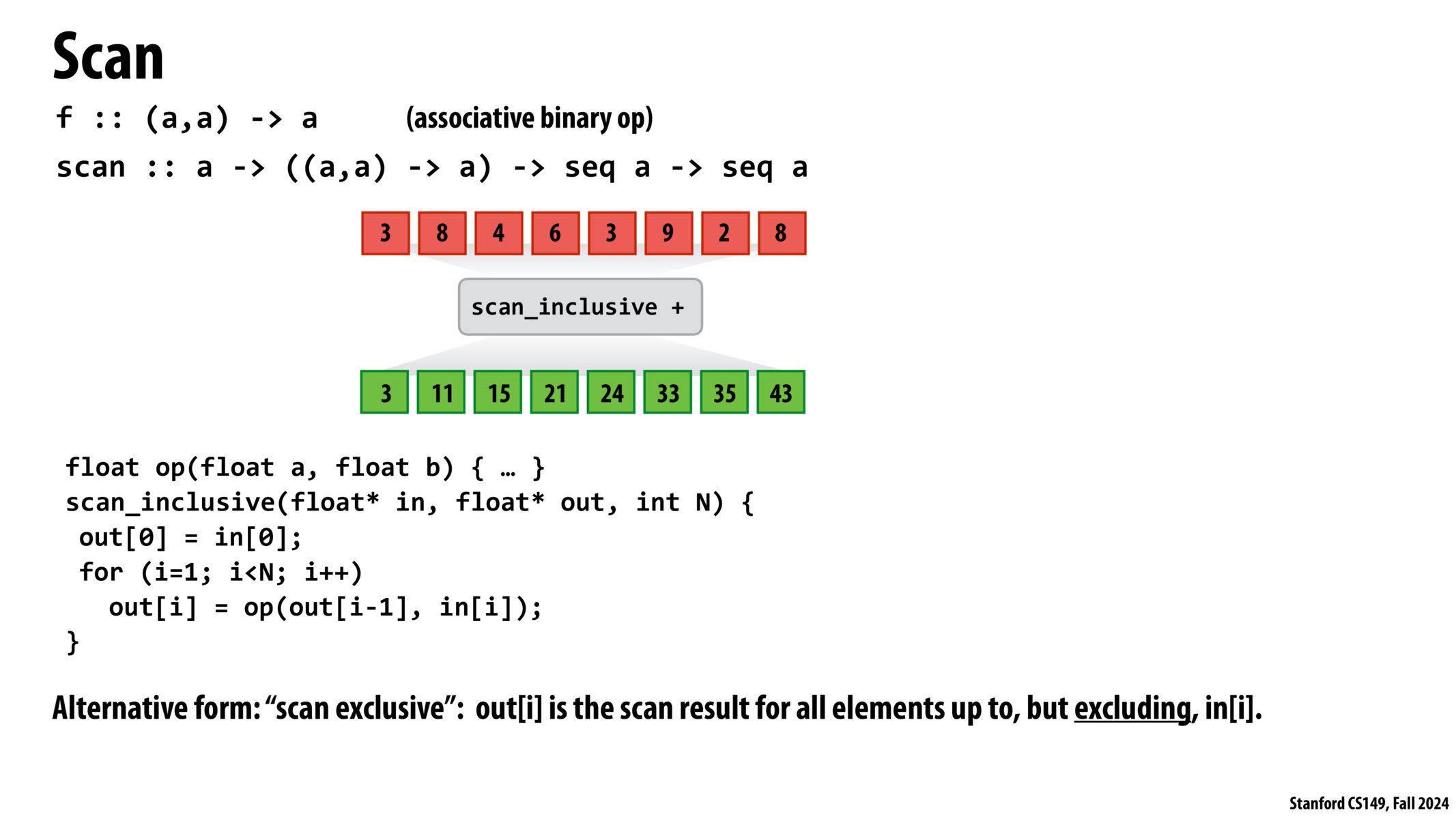 Image of slide 12