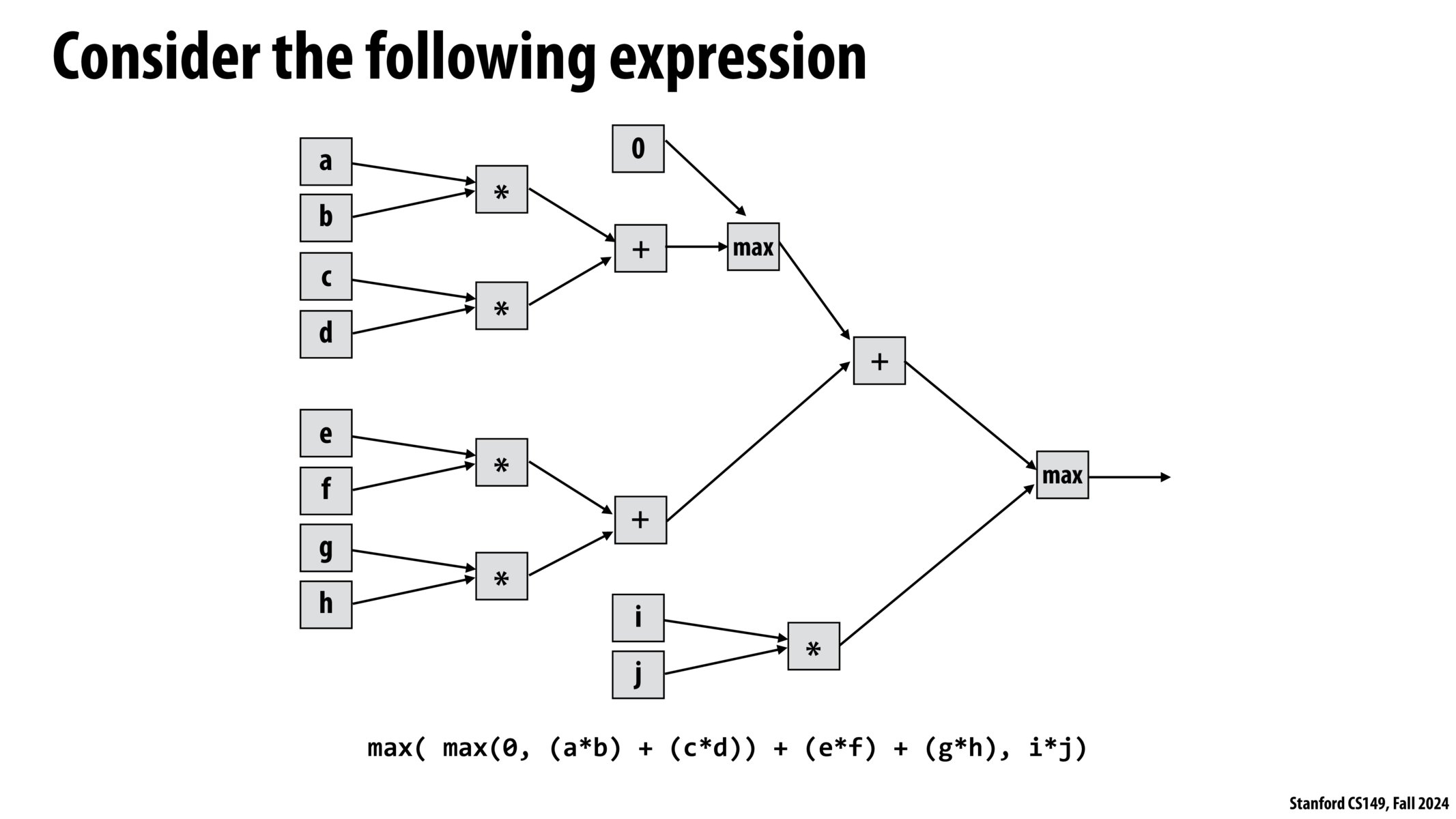 Image of slide 4