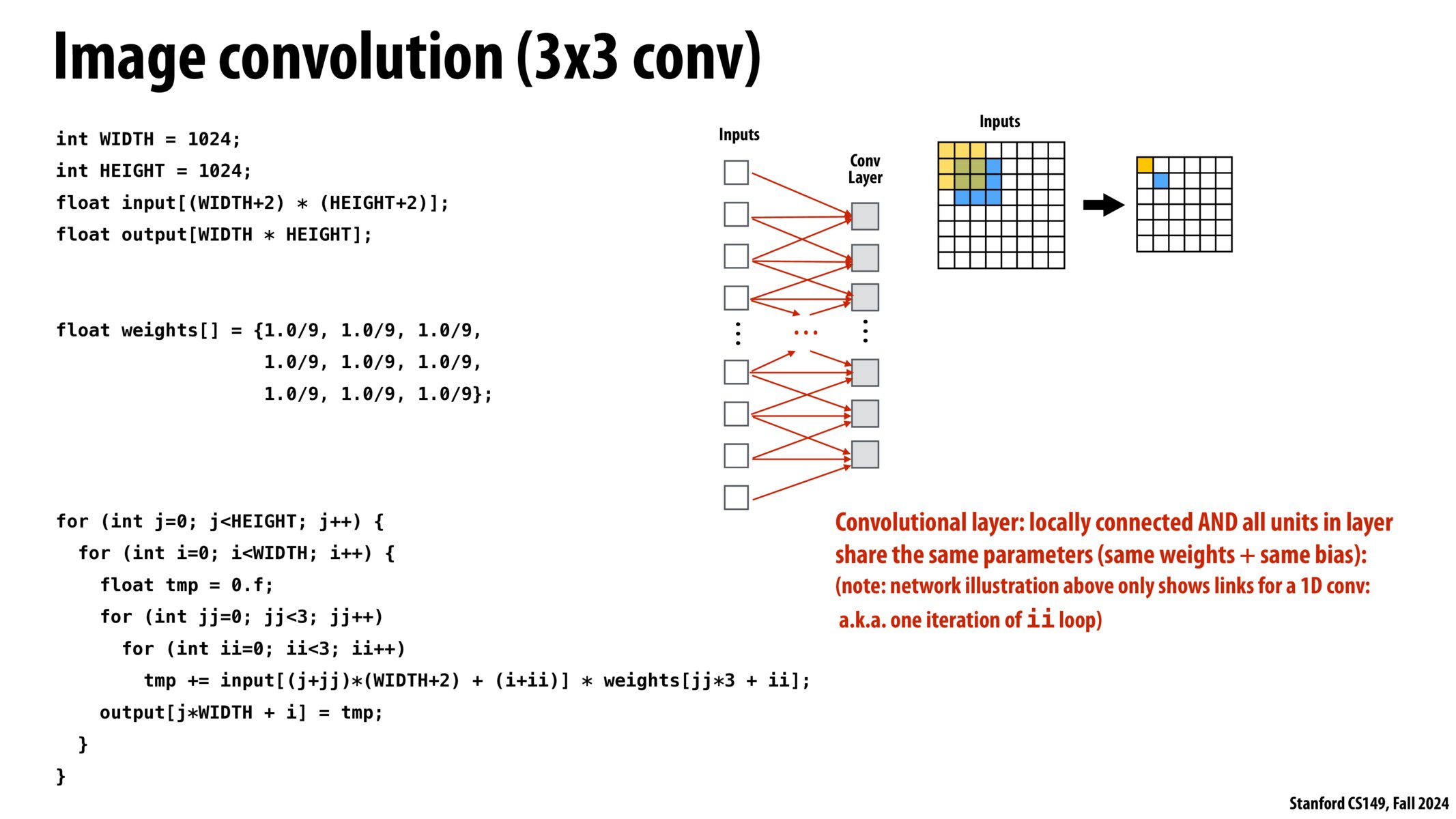 Image of slide 10