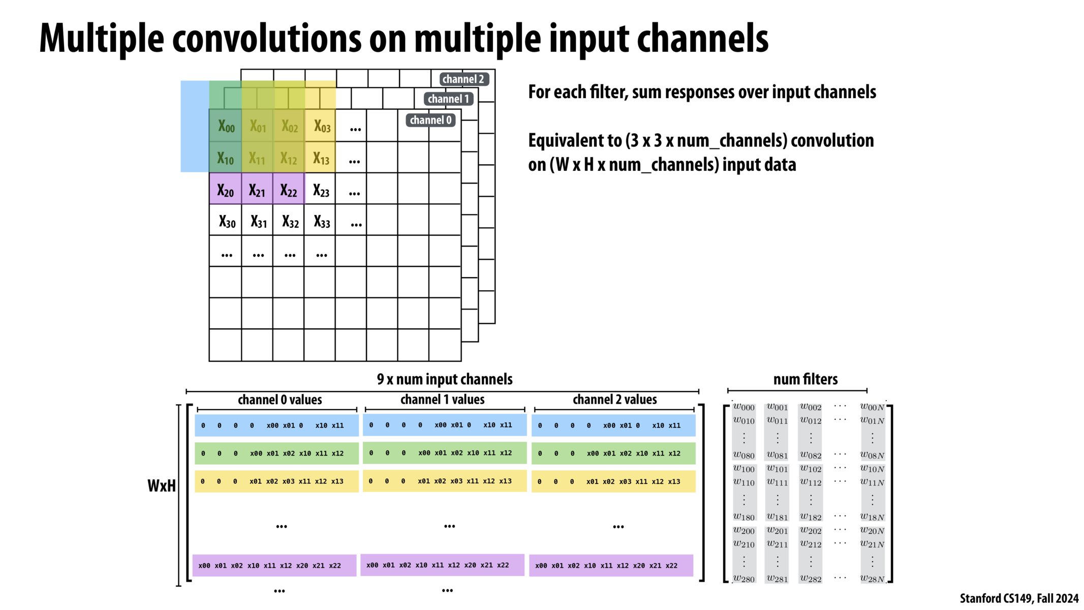 Image of slide 20