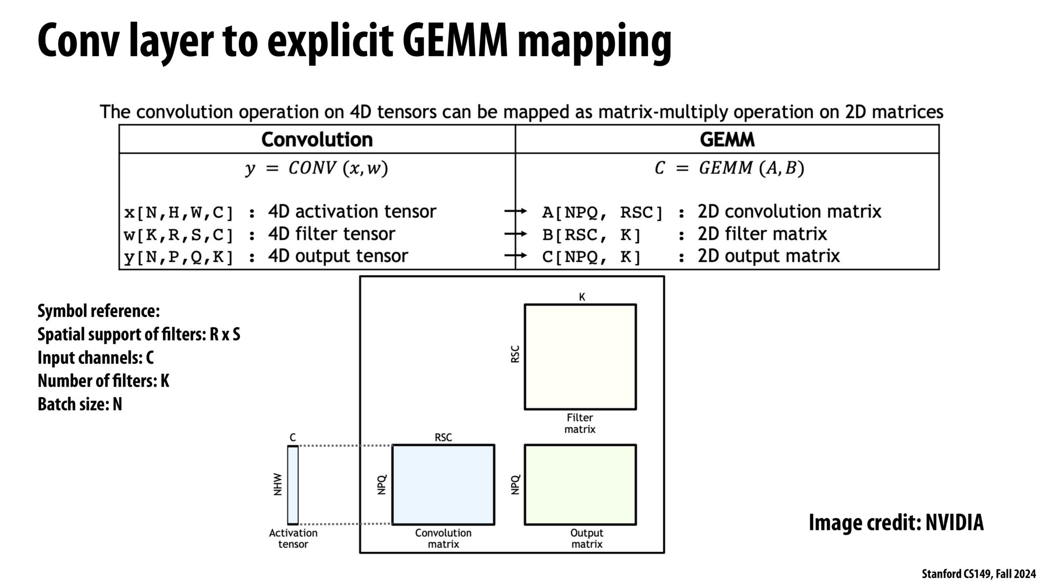 Image of slide 21