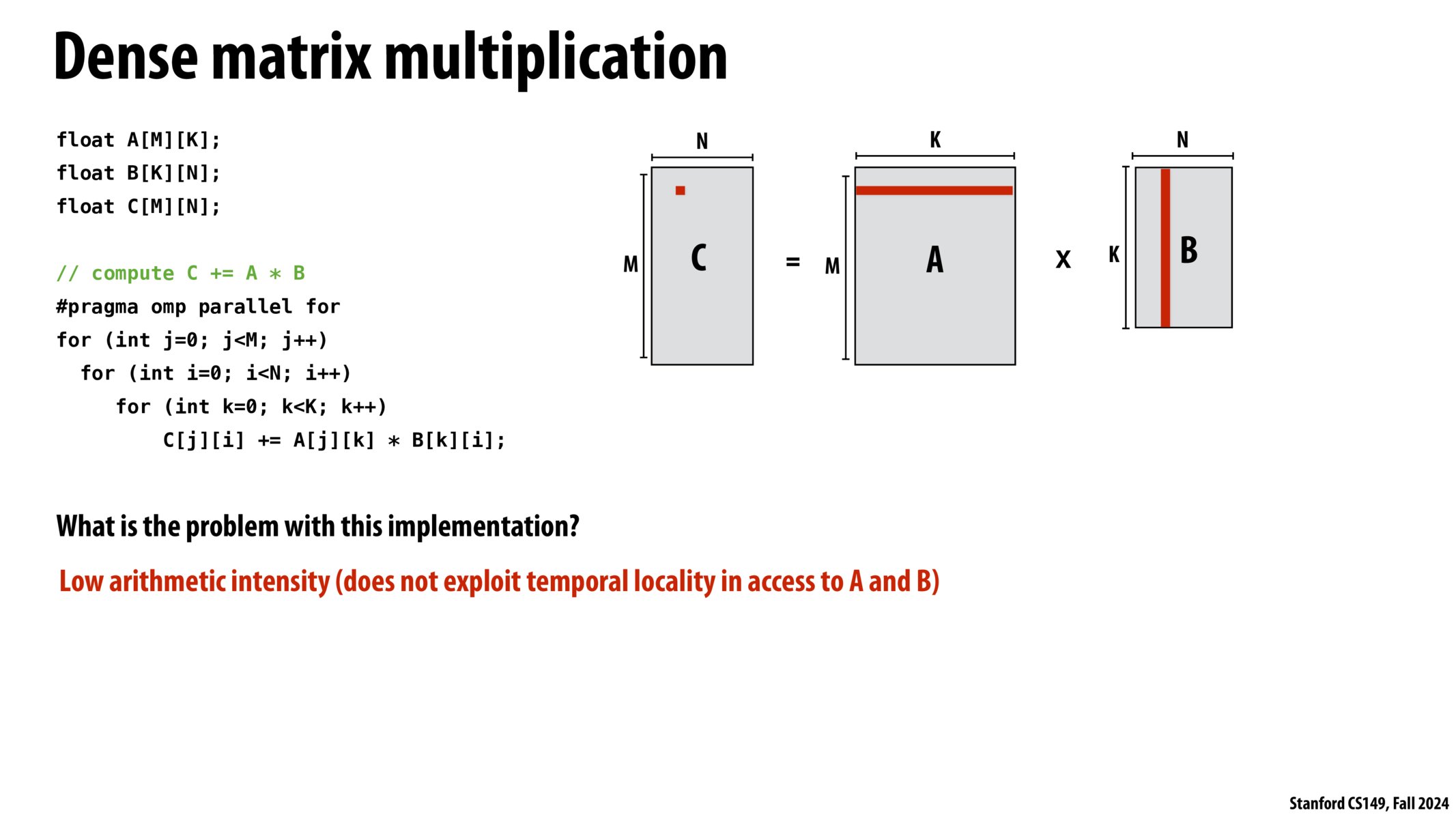 Image of slide 23