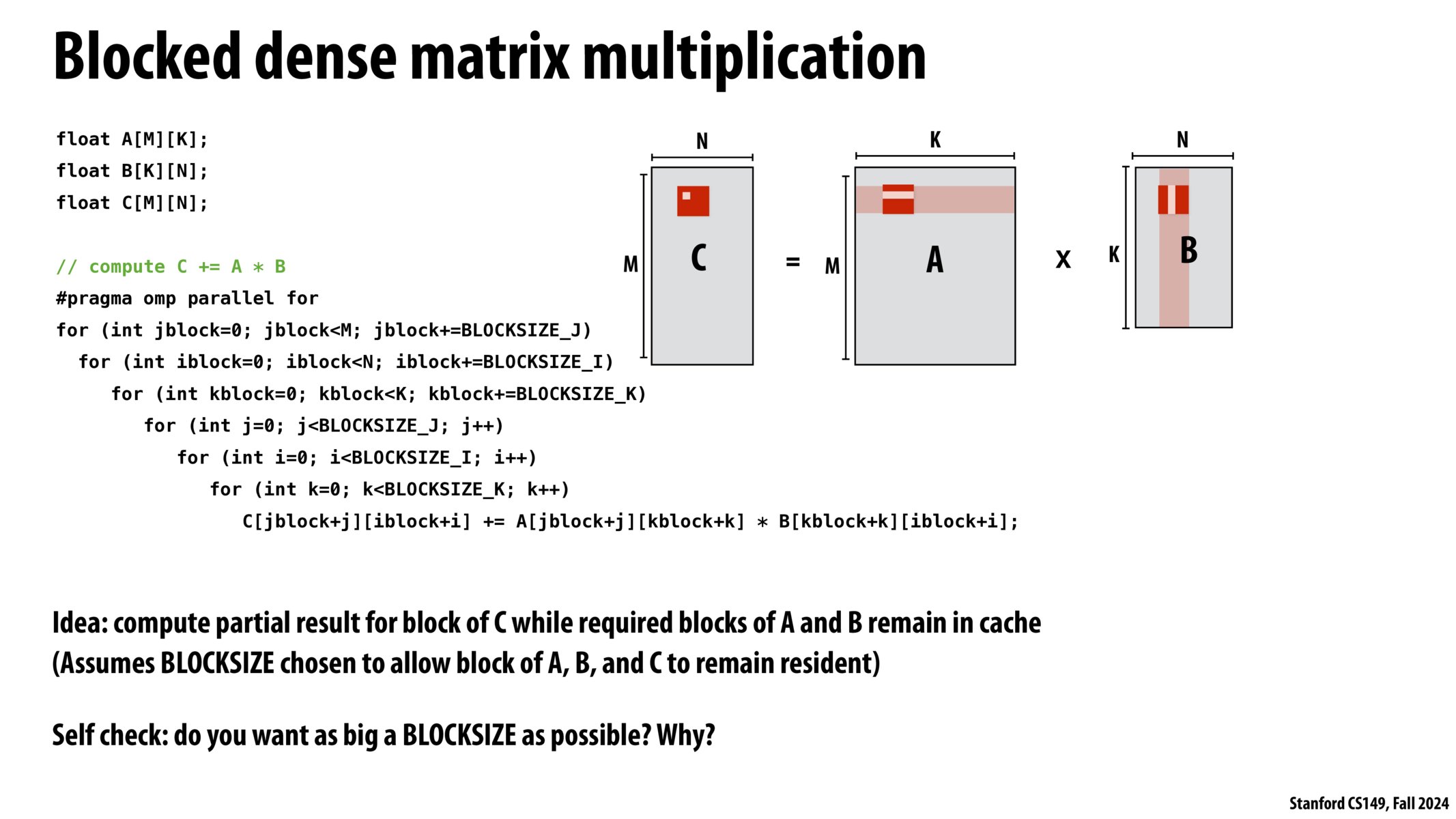 Image of slide 24