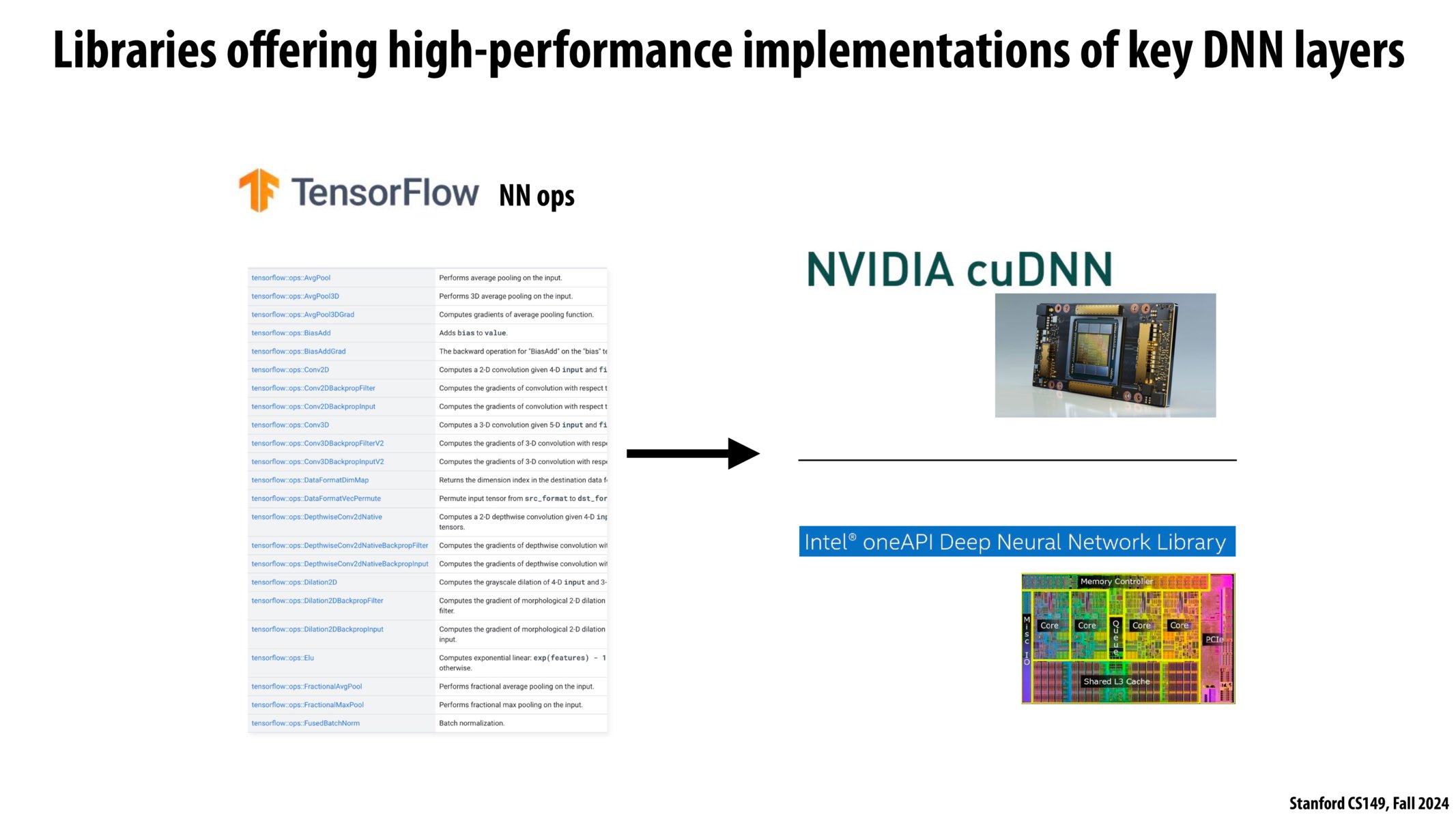 Image of slide 40