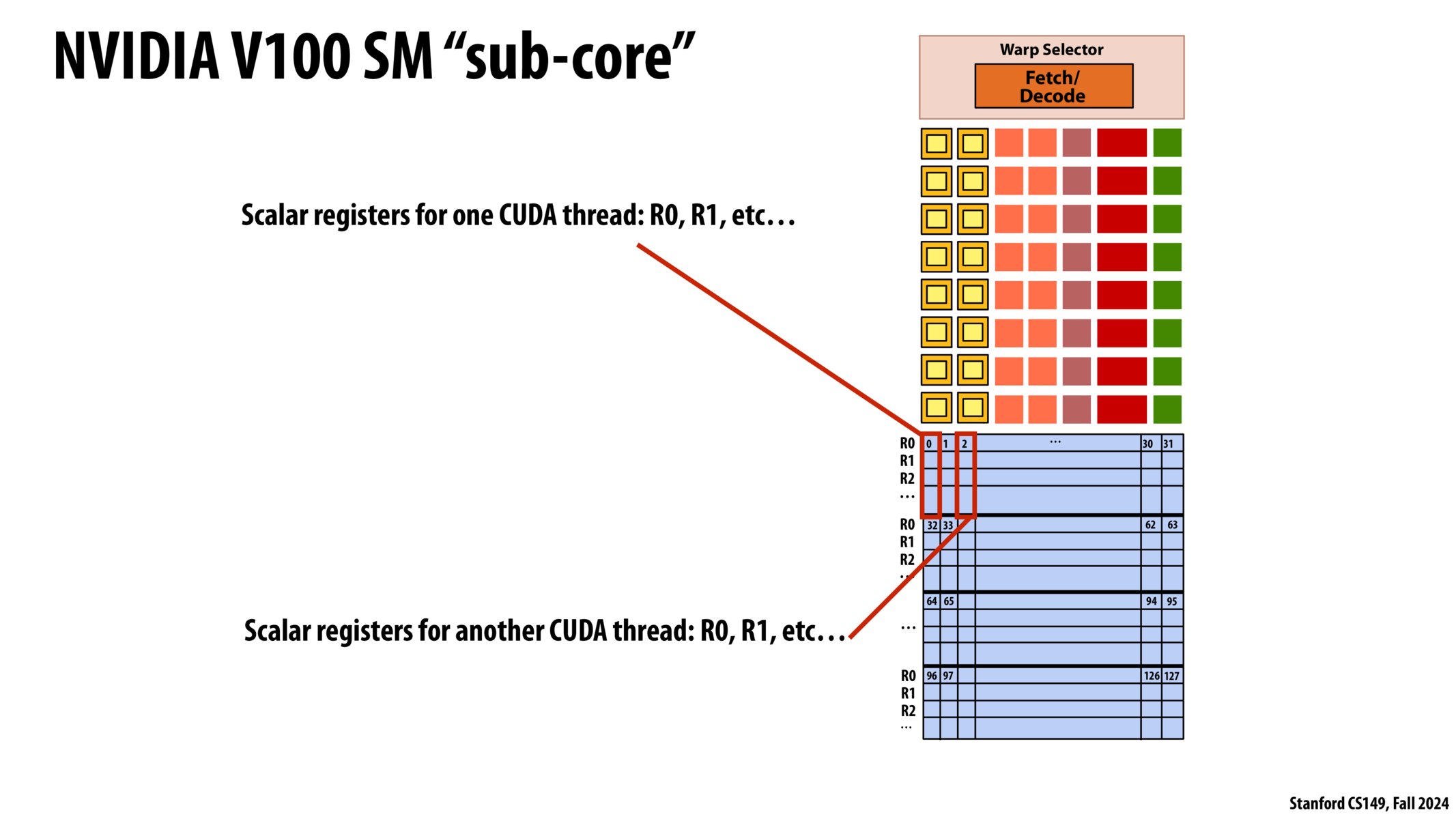 Image of slide 46