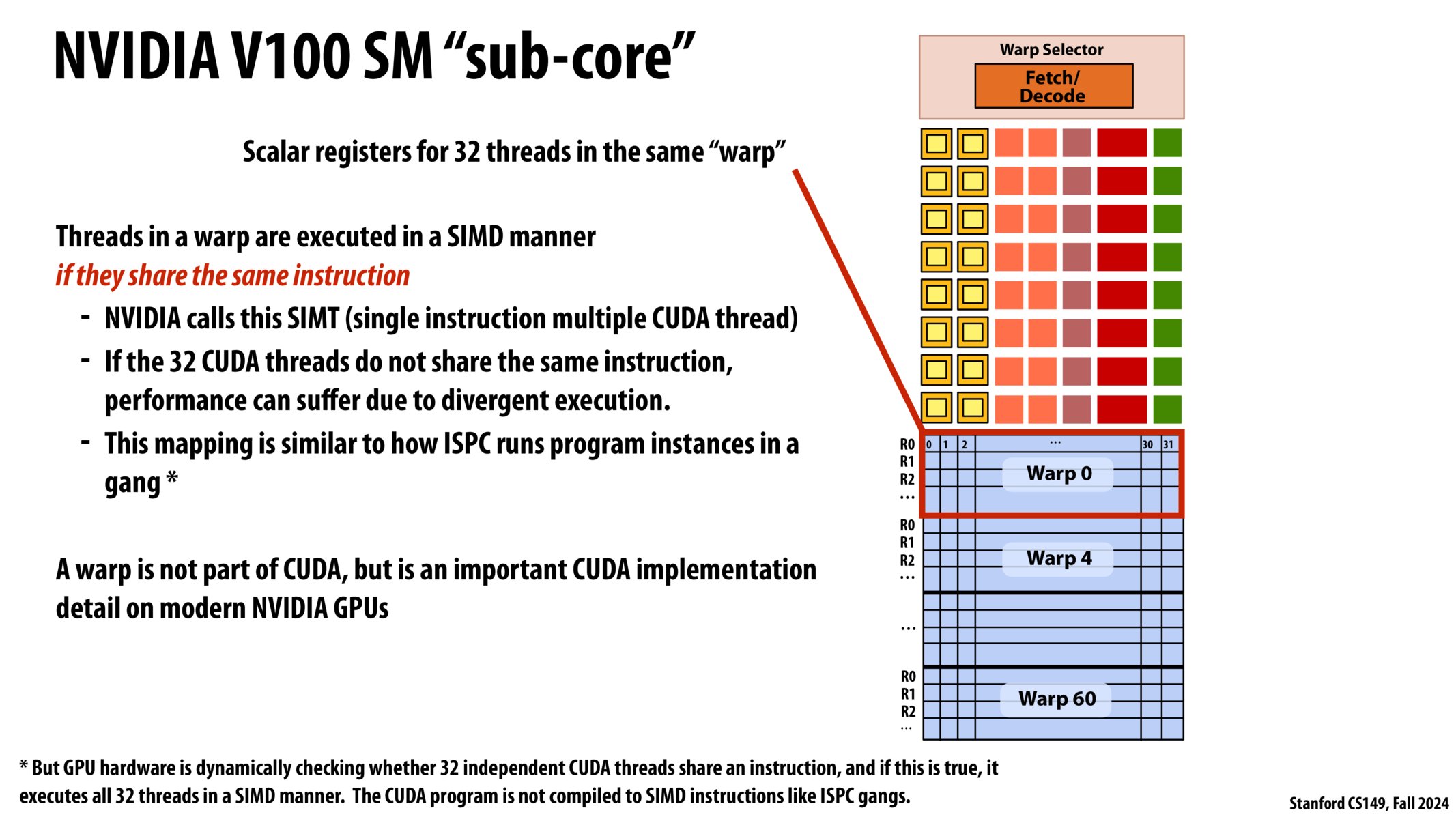 Image of slide 48