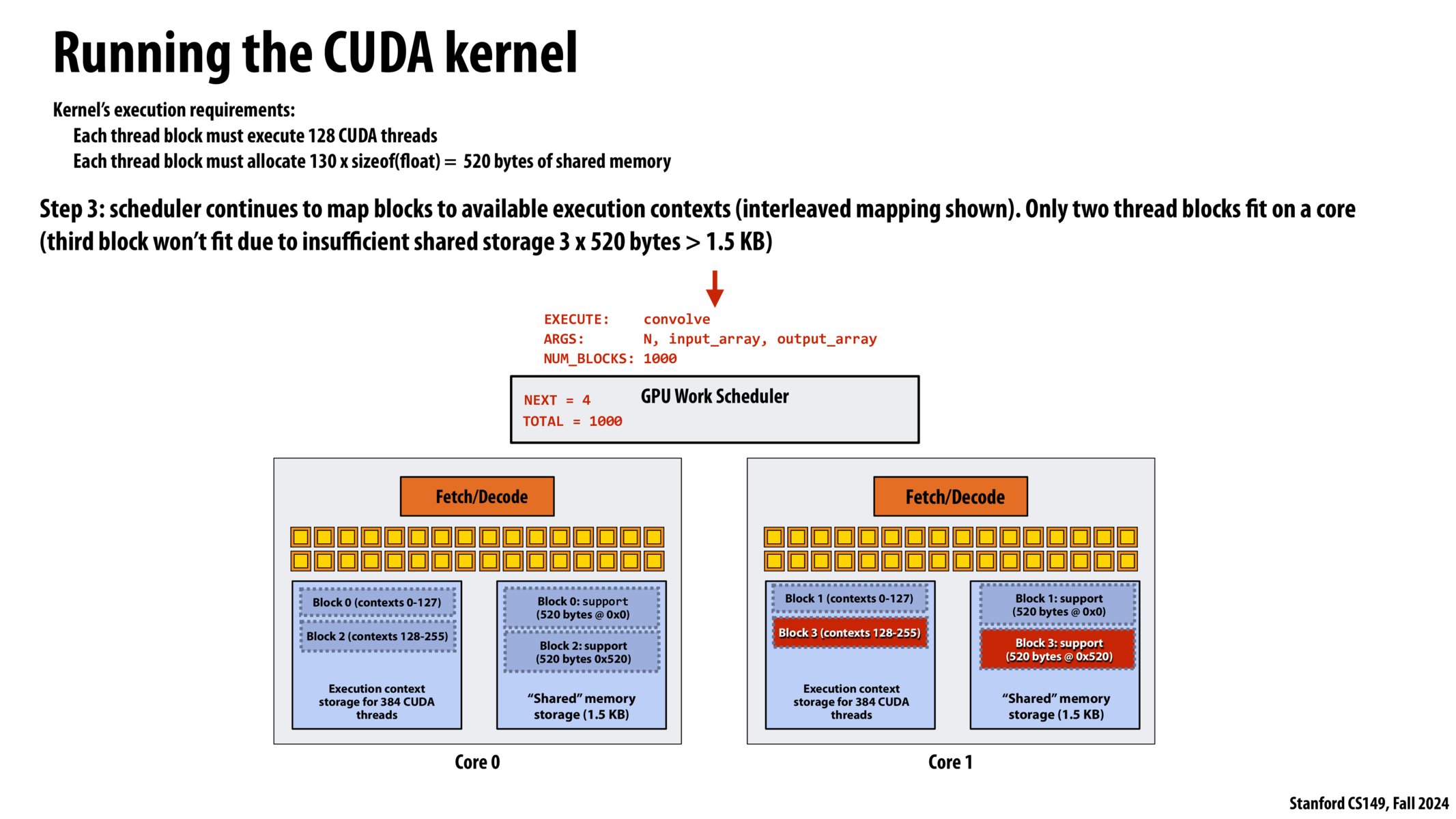 Image of slide 60